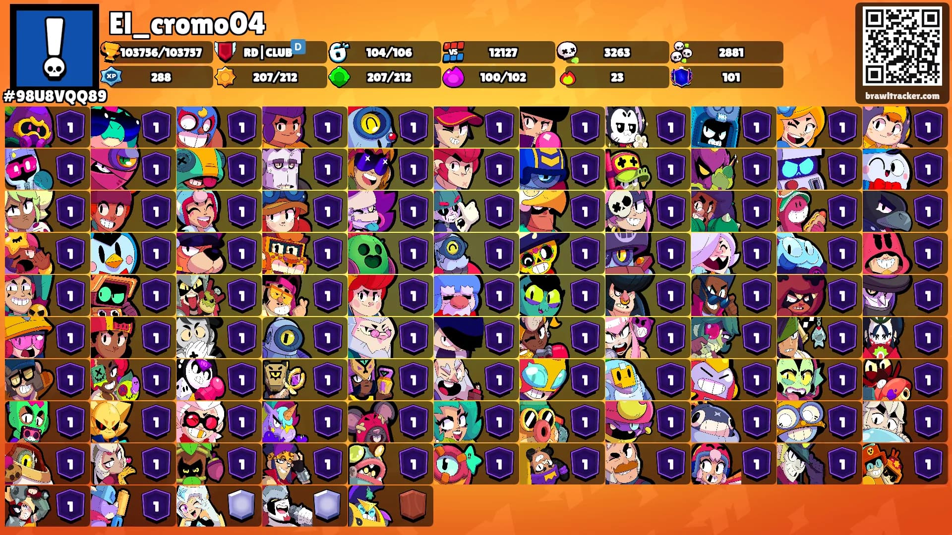 El_cromo04's Ranks