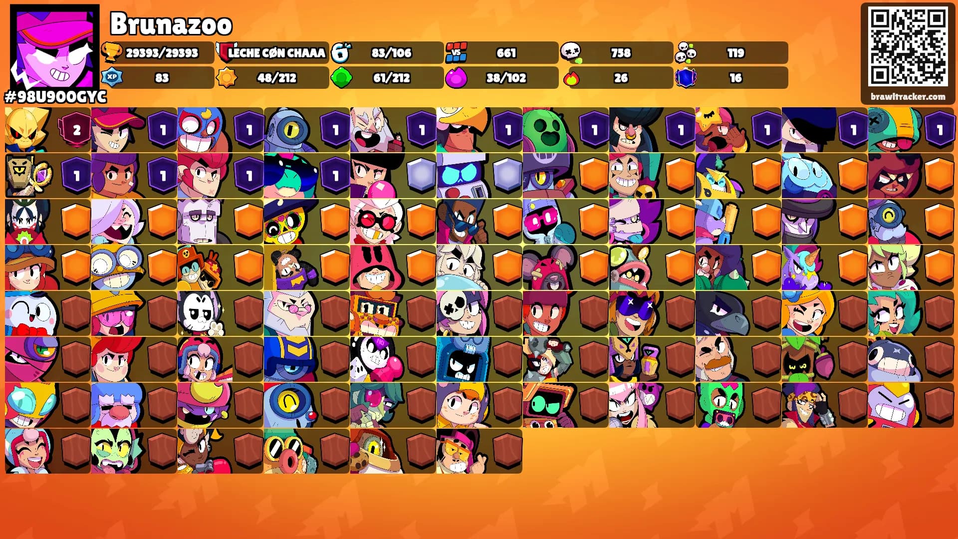 Brunazoo's Ranks