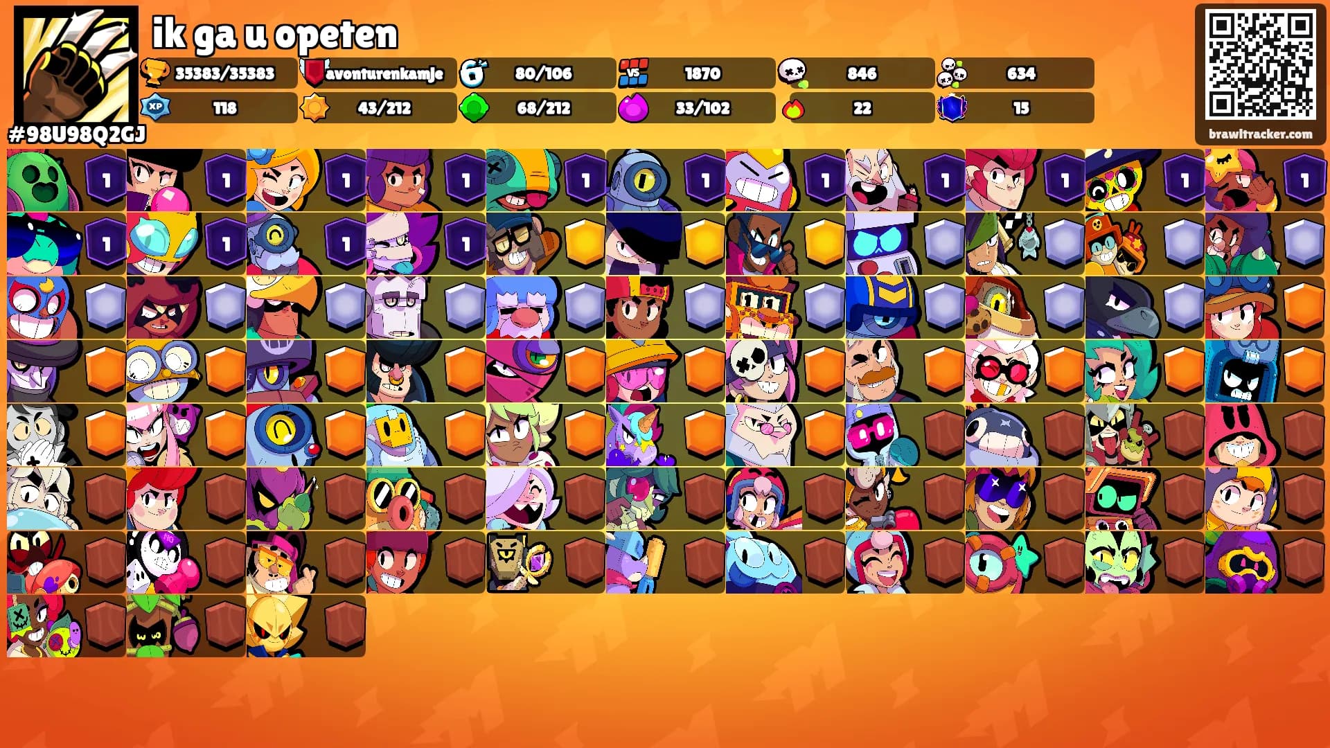 ik ga u opeten's Ranks