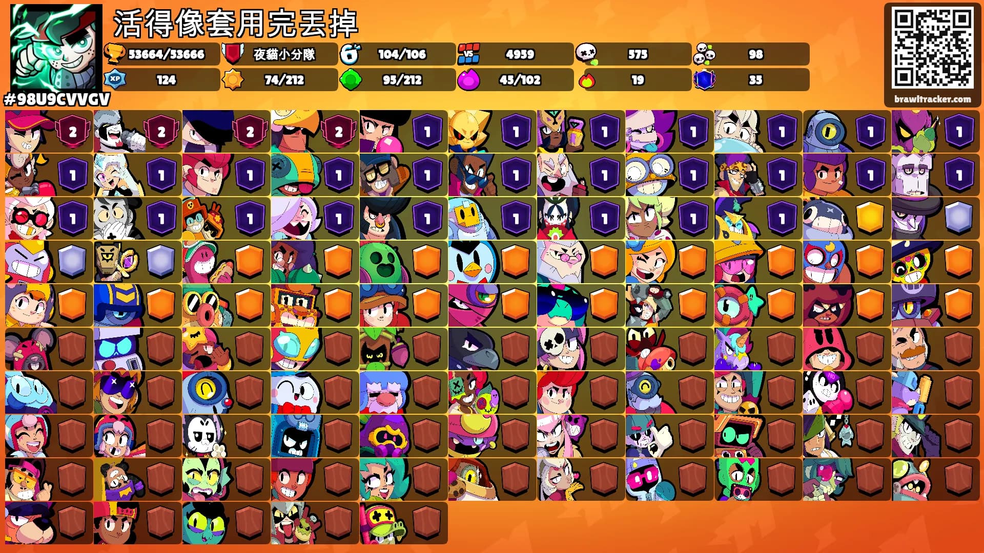 活得像套用完丟掉's Ranks