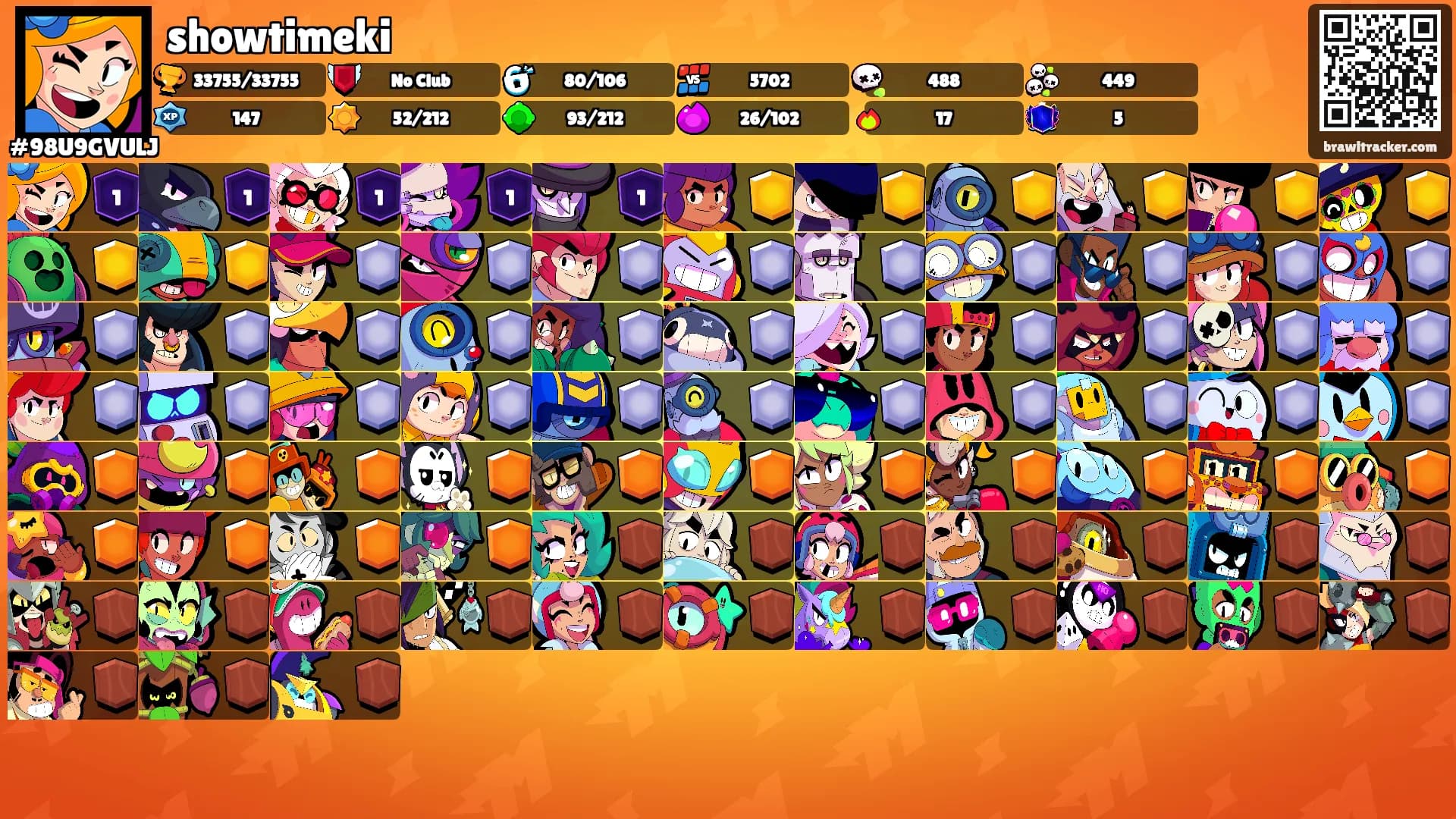 showtimeki's Ranks