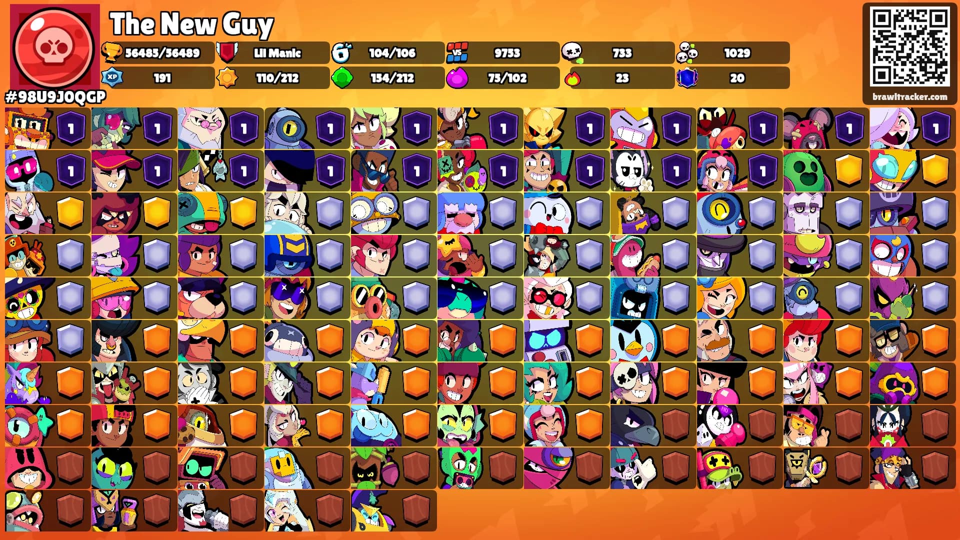 The New Guy's Ranks
