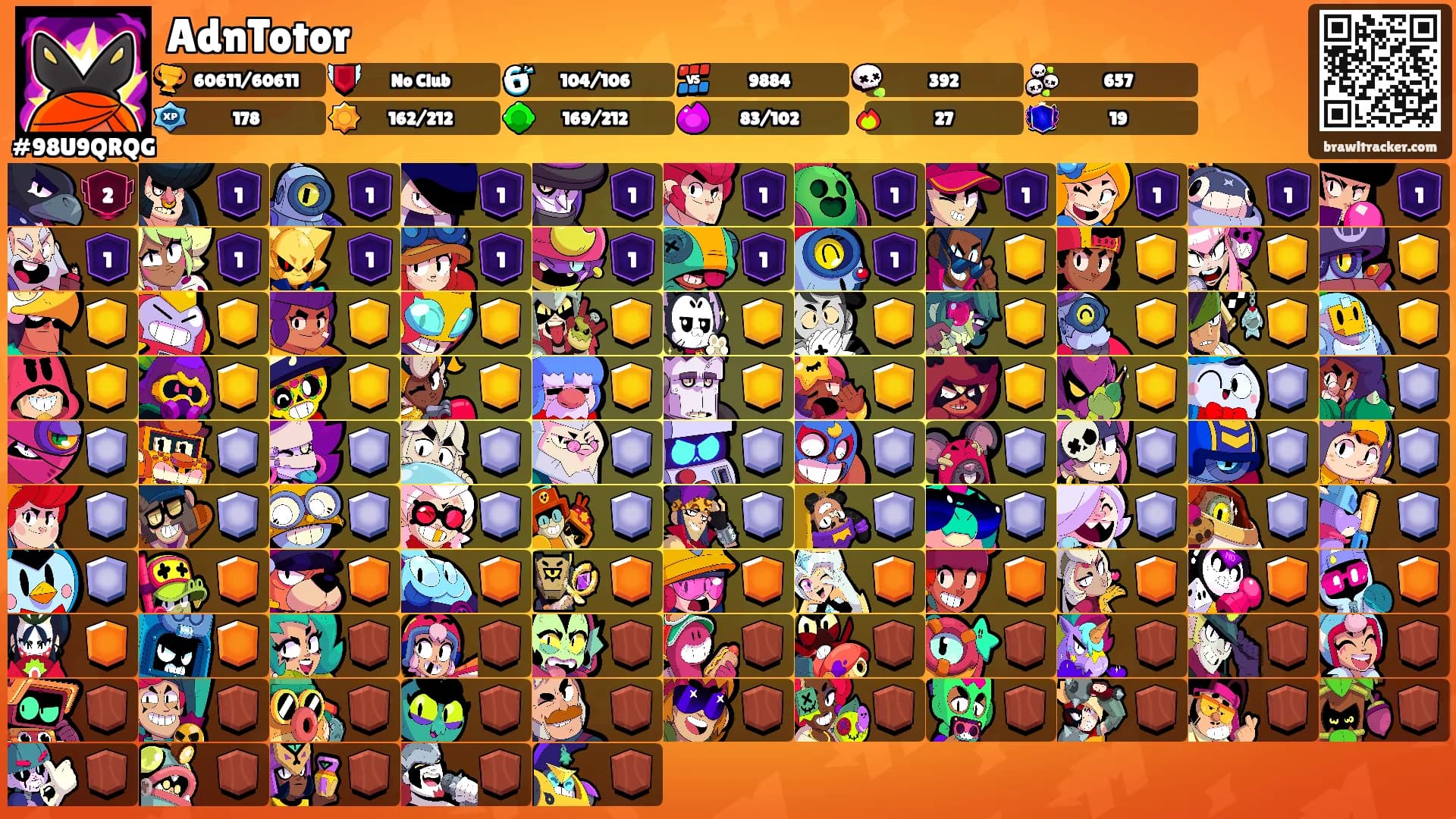 AdnTotor's Ranks