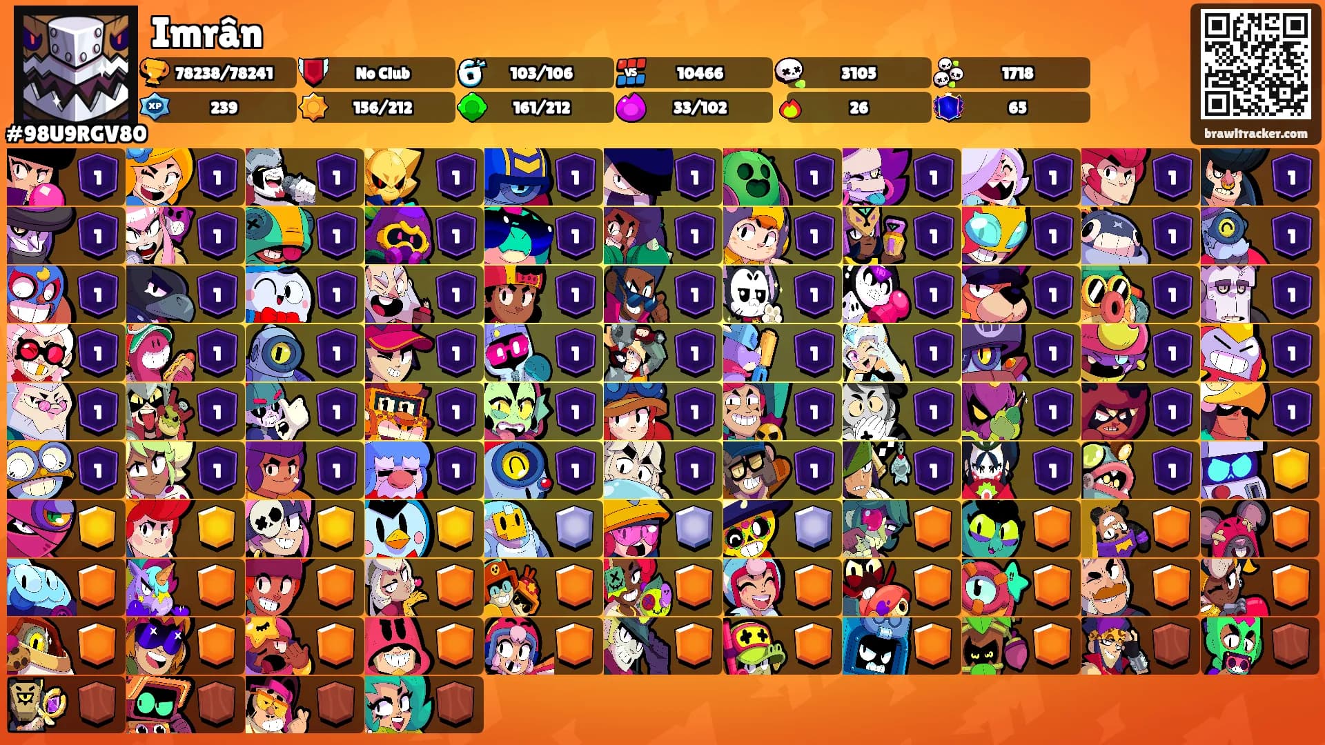 Imrân's Ranks