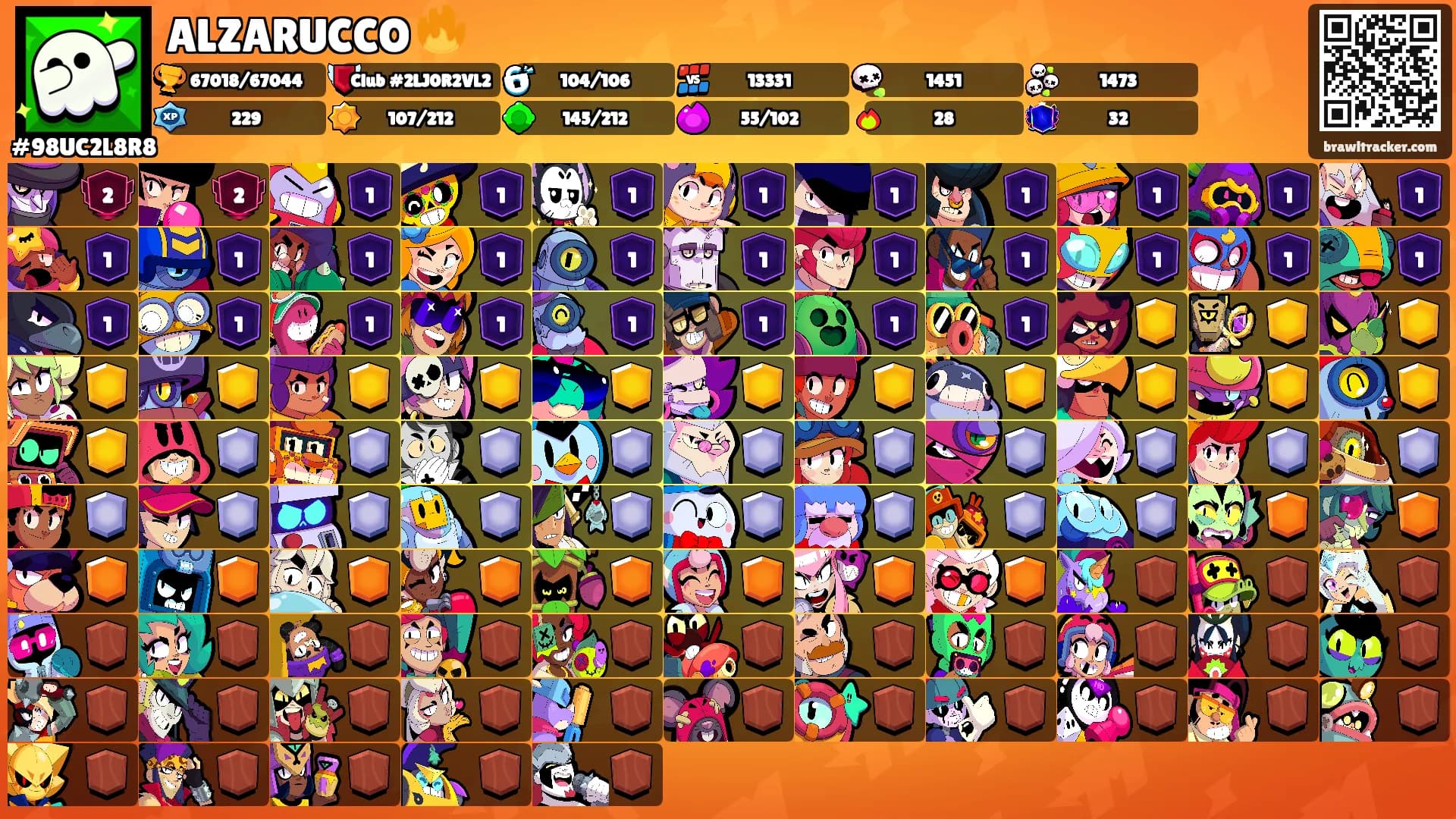 ALZARUCCO 🔥's Ranks