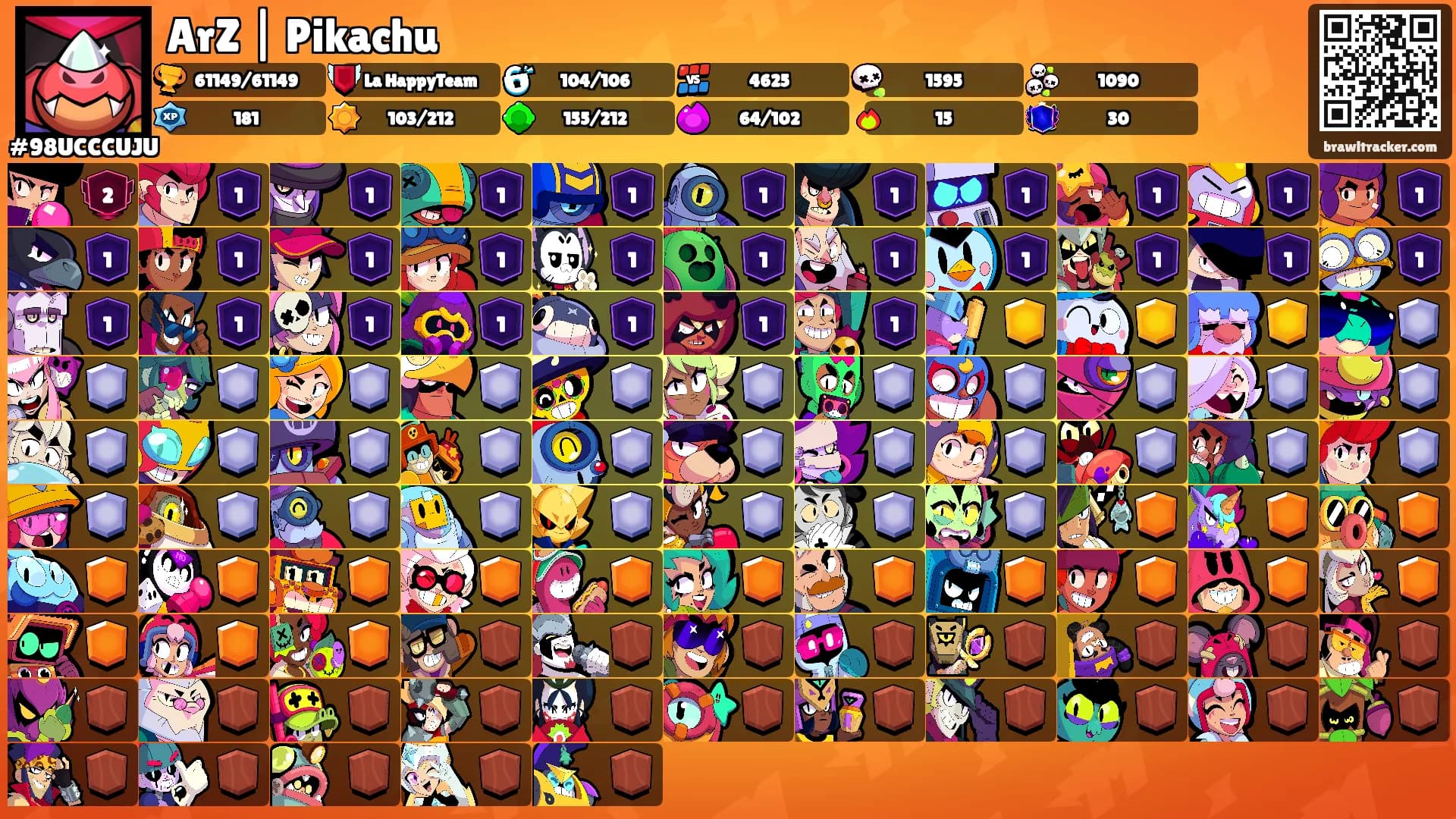 ArZ | Pikachu's Ranks