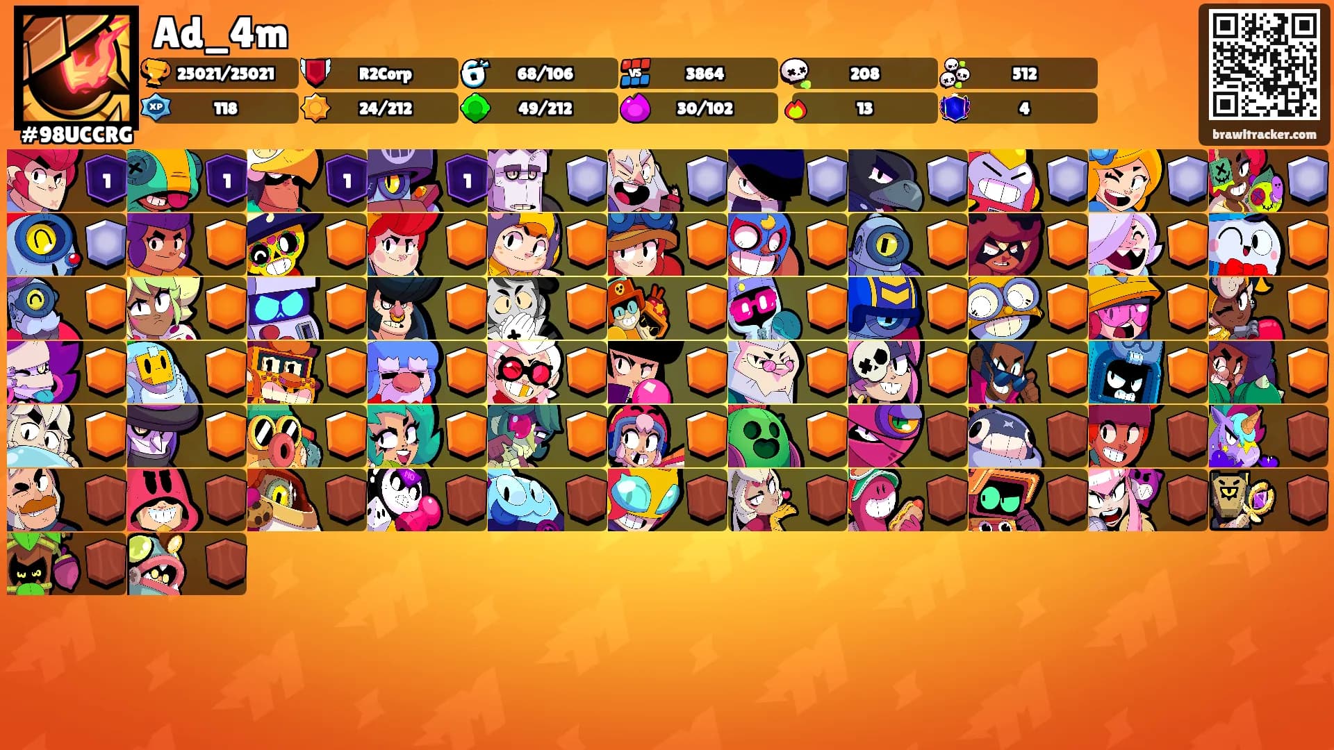Ad_4m's Ranks
