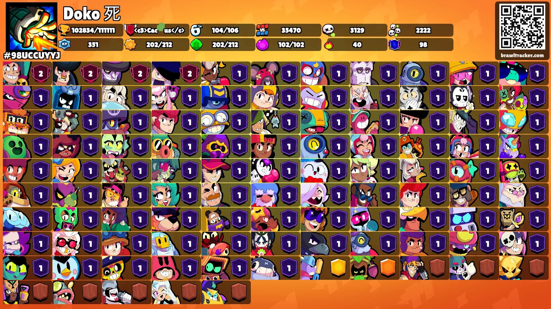 Doko 死's Ranks