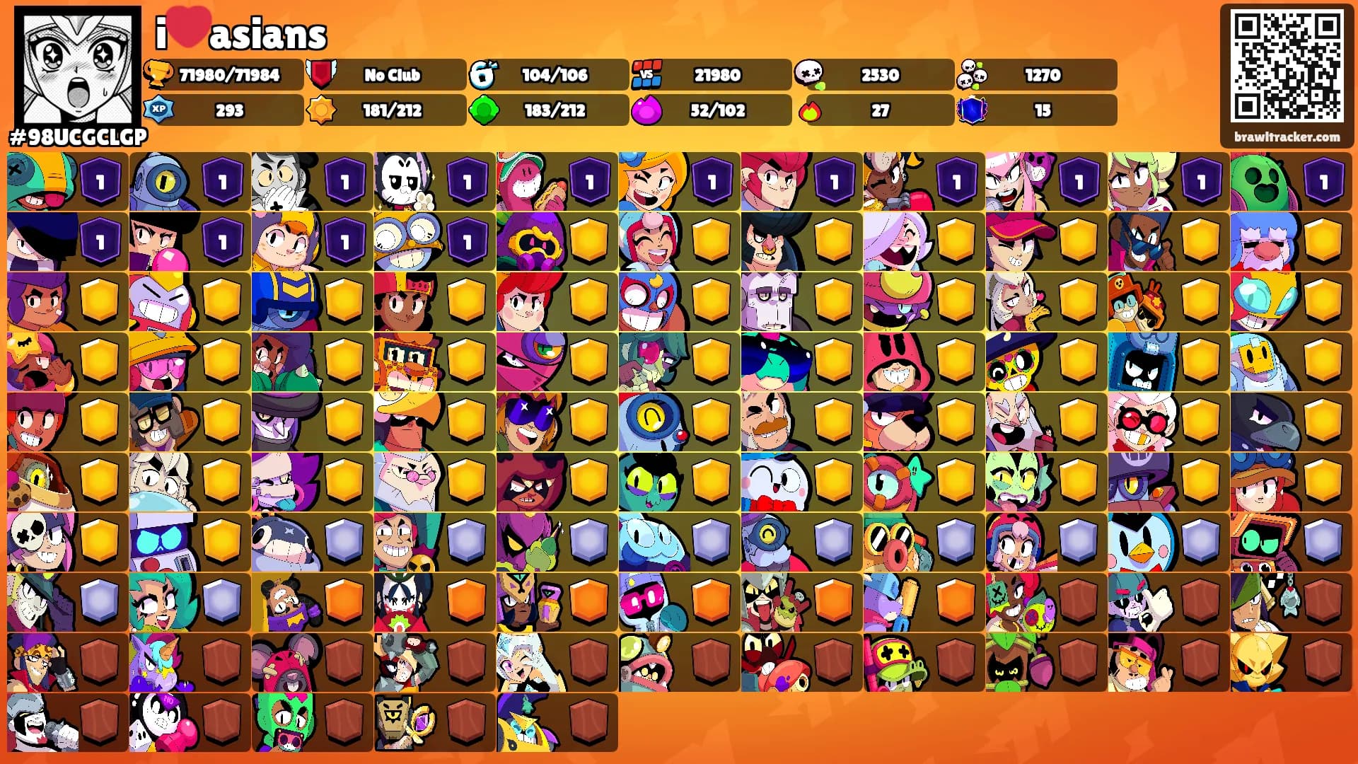 i❤️asians's Ranks