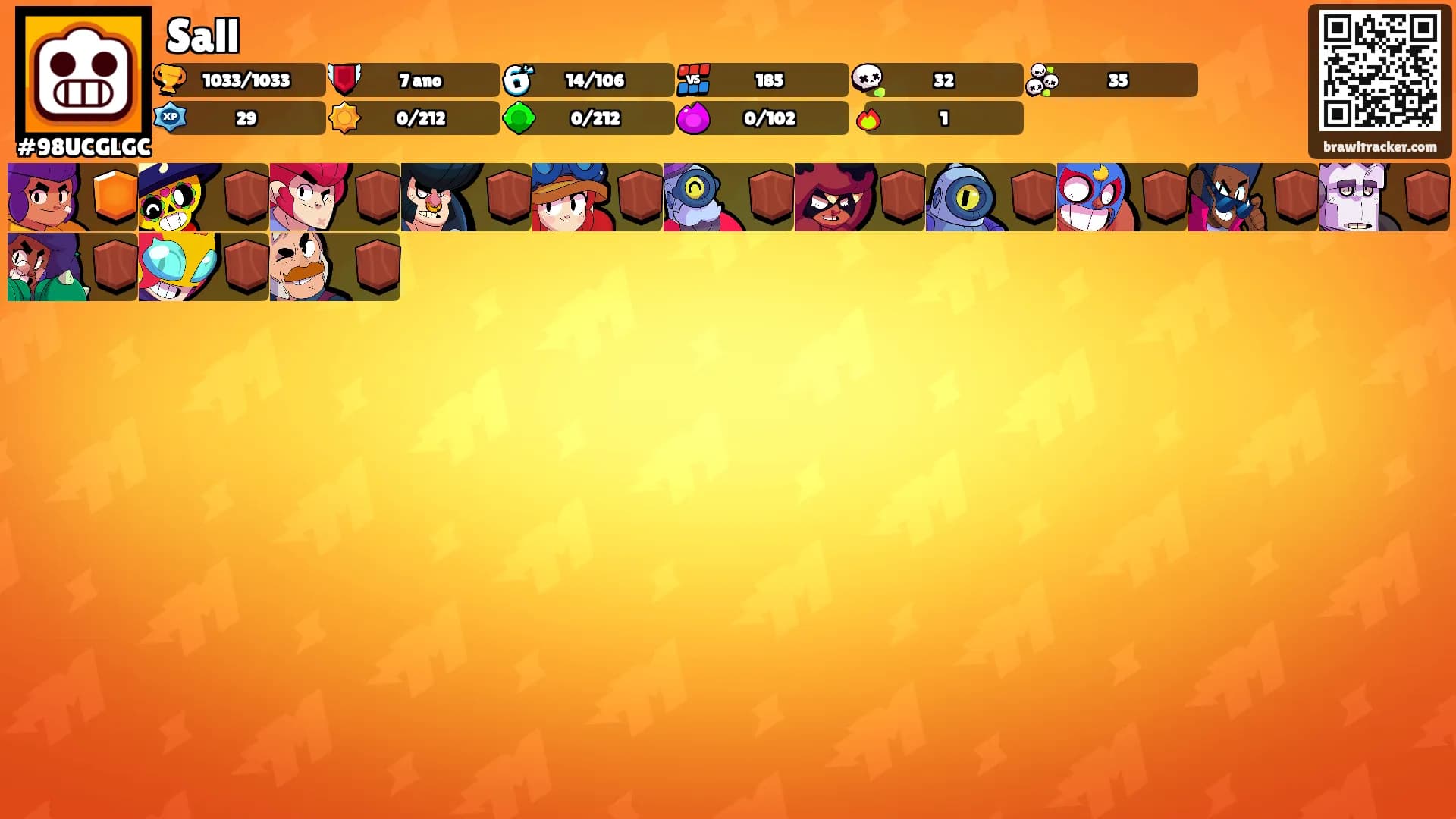 Sall's Ranks