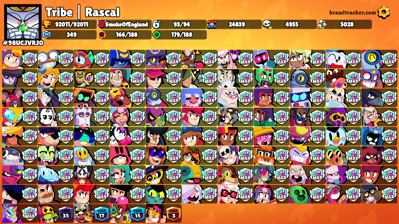 Tribe | Rascal's Ranks