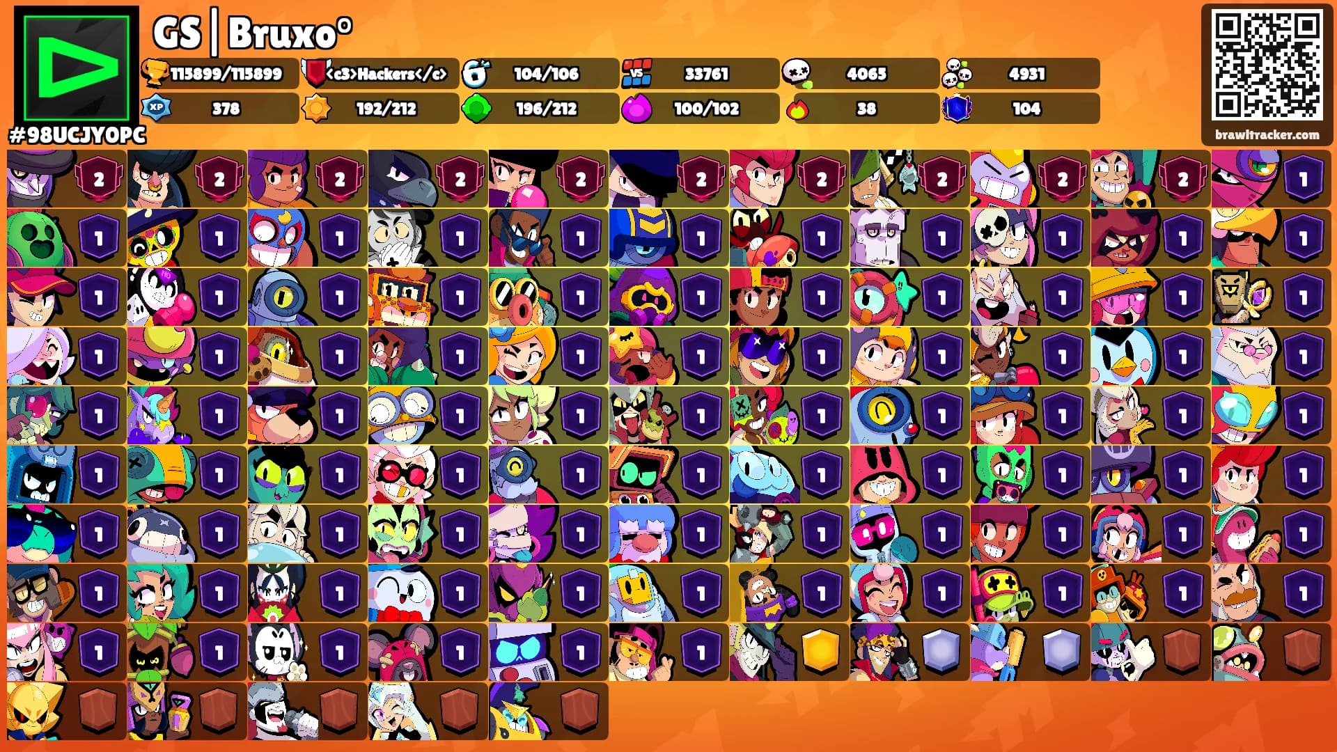 GS|Bruxo°'s Ranks