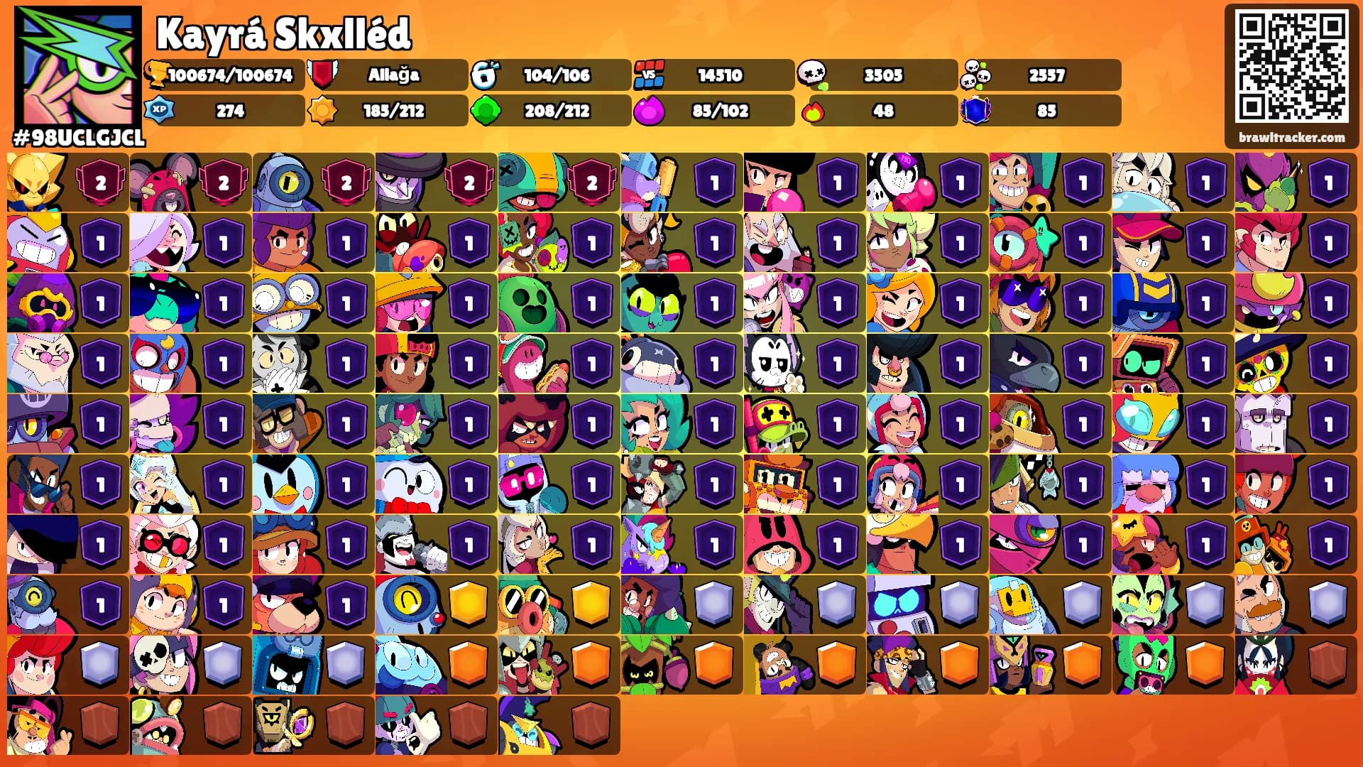 Kayrá Skxlléd's Ranks