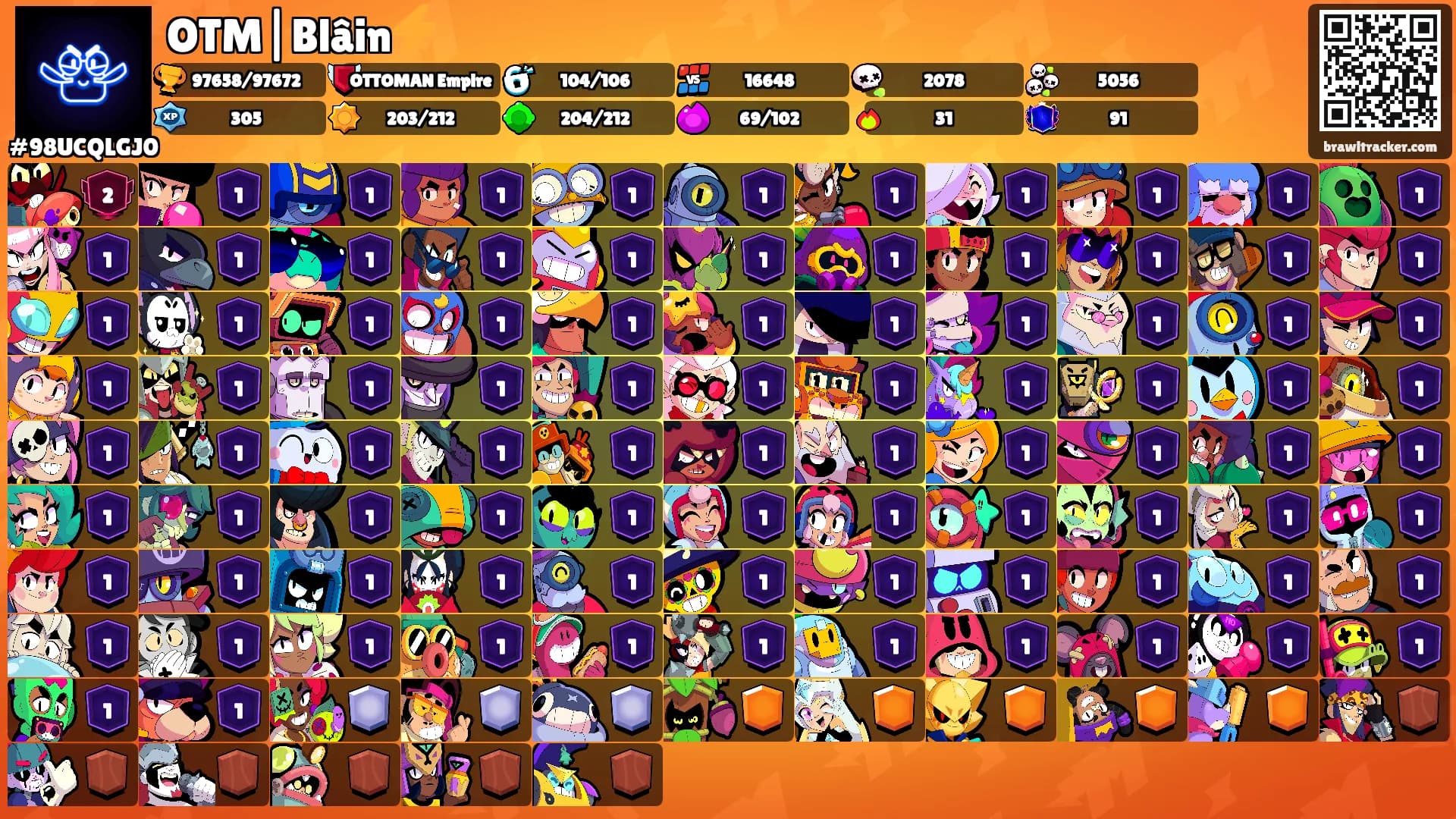 OTM|Blâin⚡️'s Ranks