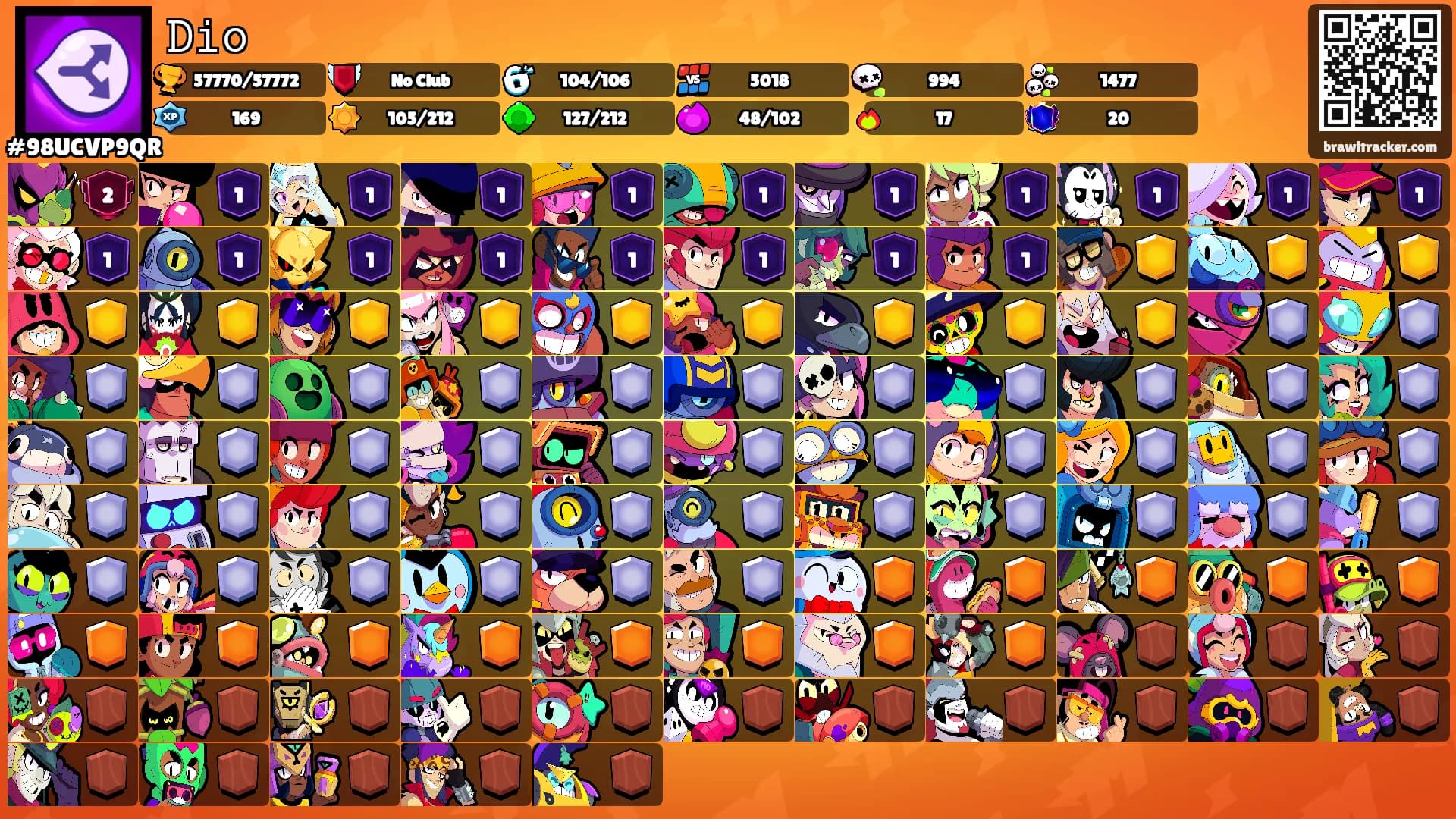𝙳𝚒𝚘's Ranks