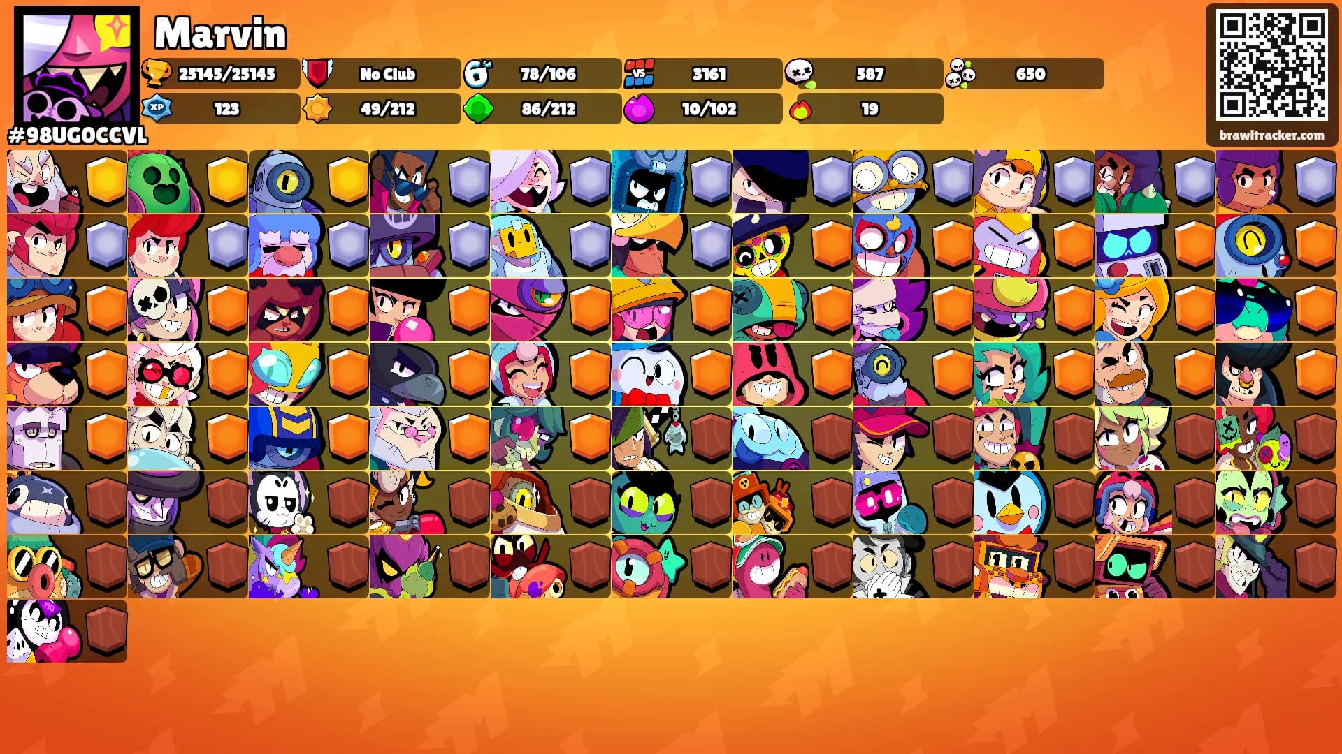 Marvin's Ranks