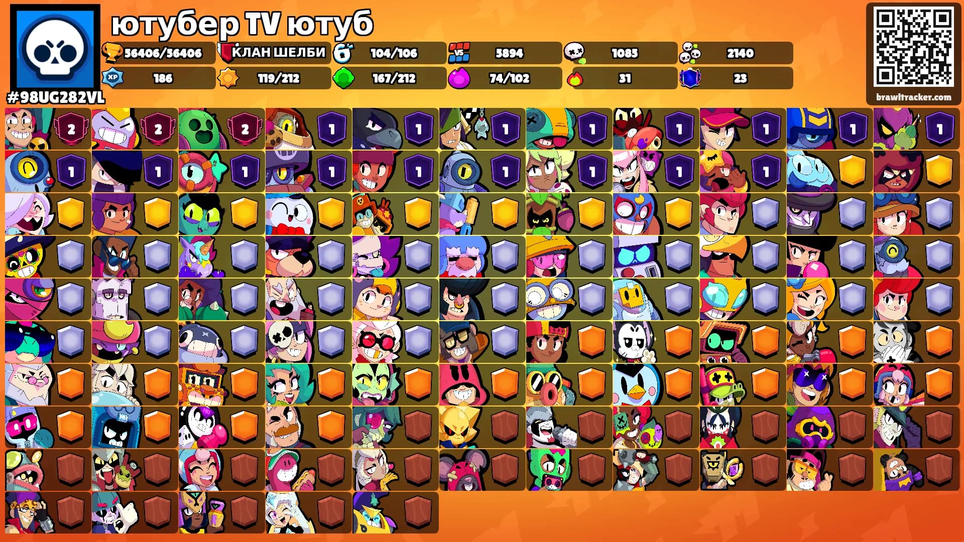 ютубер TV ютуб's Ranks