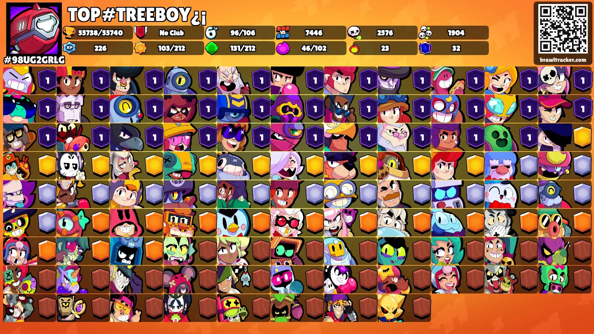 TOP#TREEBOY¿¡'s Ranks