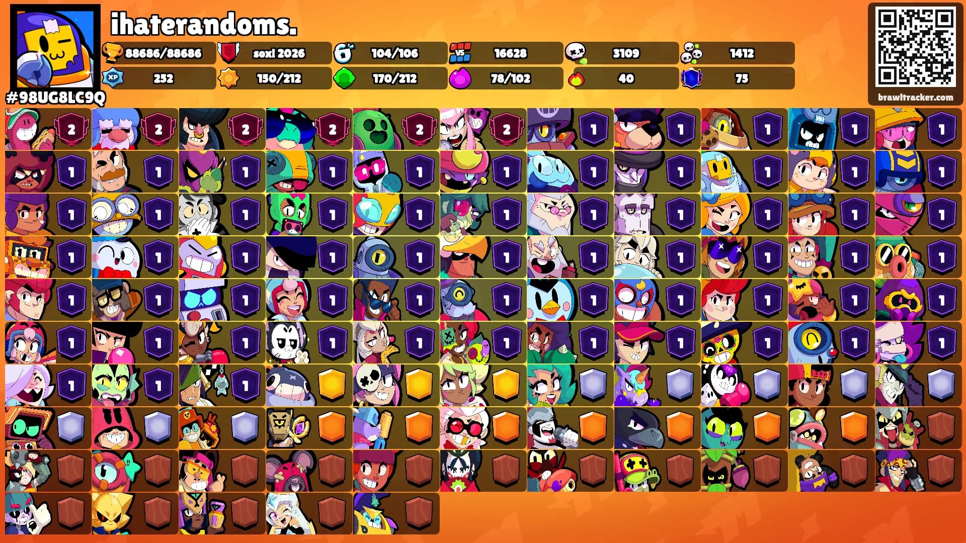 ihaterandoms.'s Ranks
