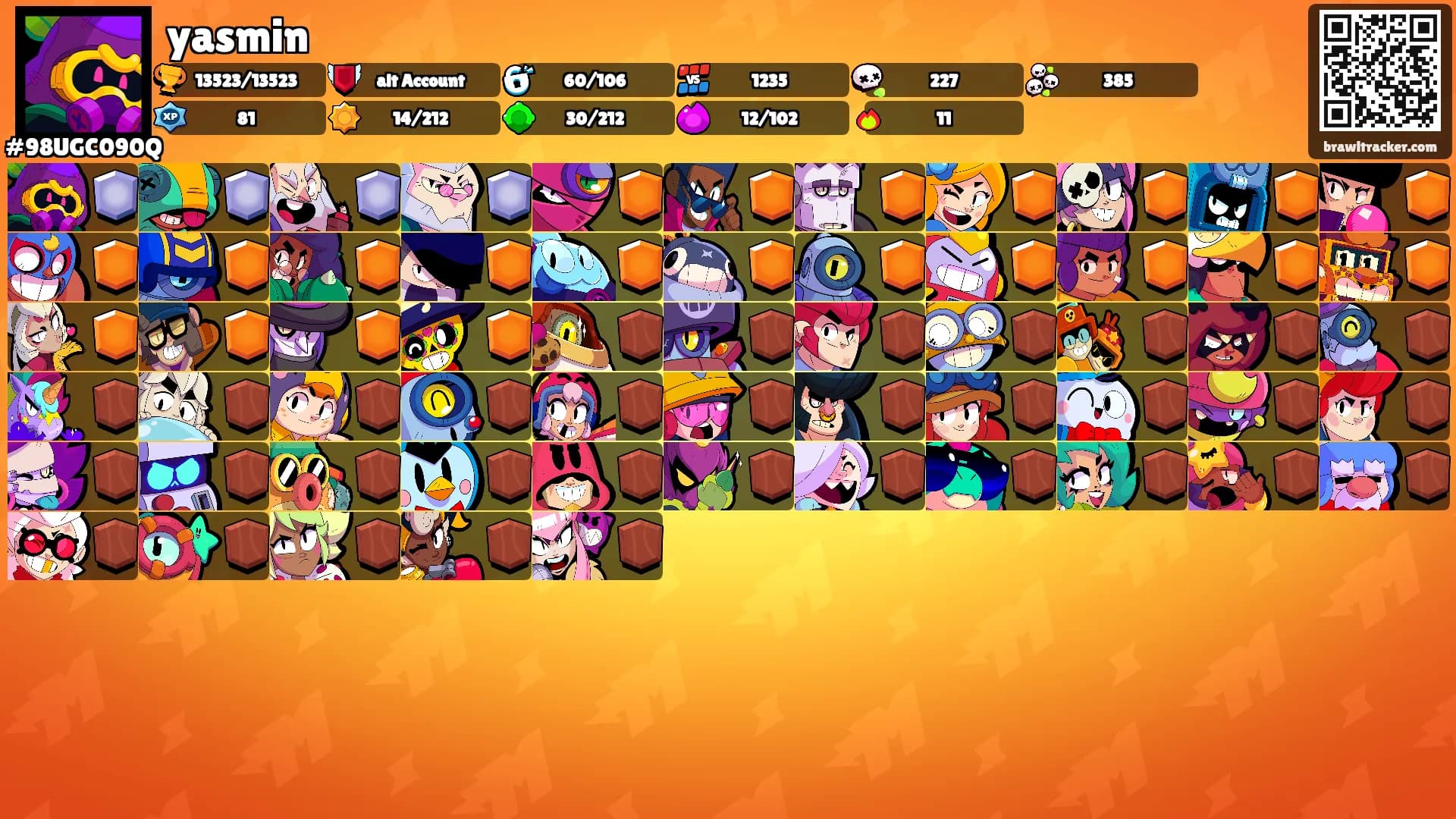 yasmin's Ranks