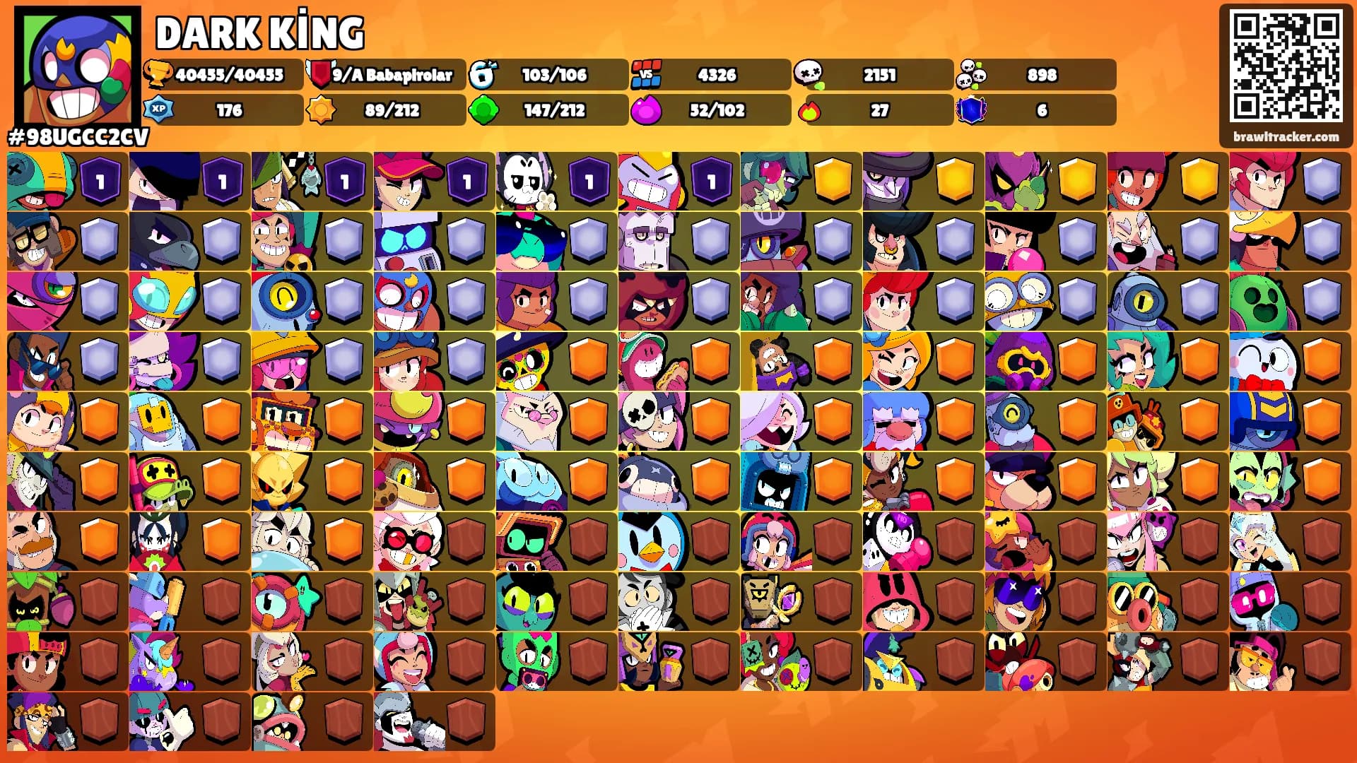 DARK KİNG's Ranks