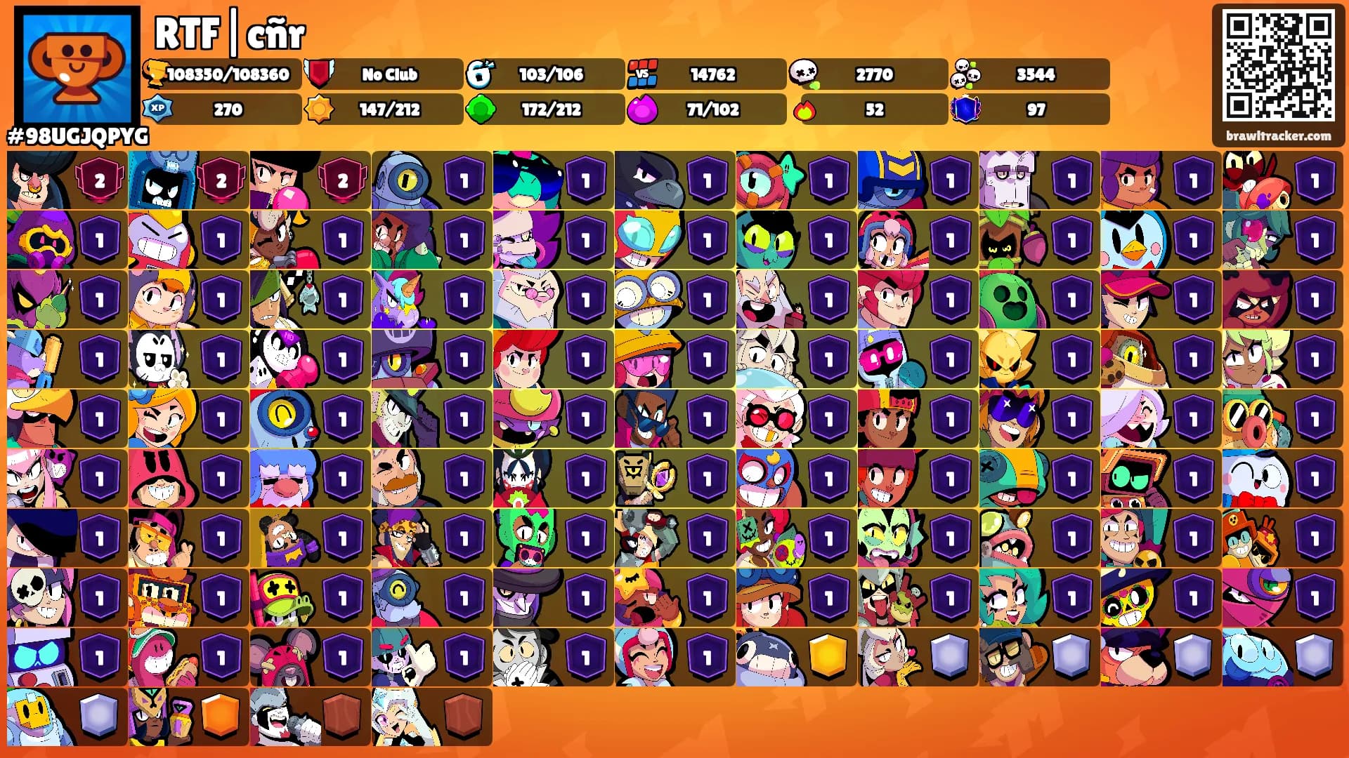RTF|cñr's Ranks