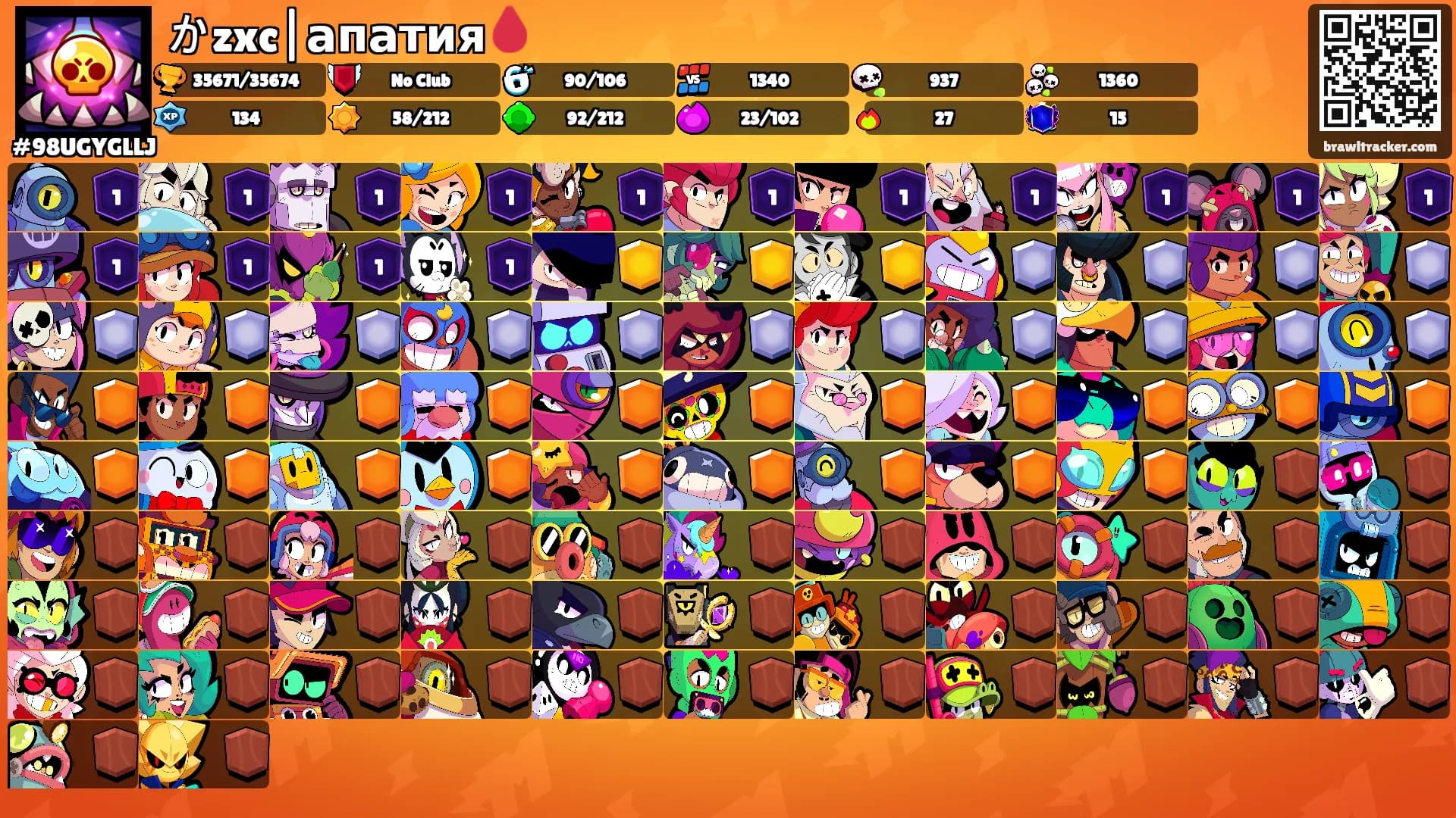 かzxc|апатия🩸's Ranks