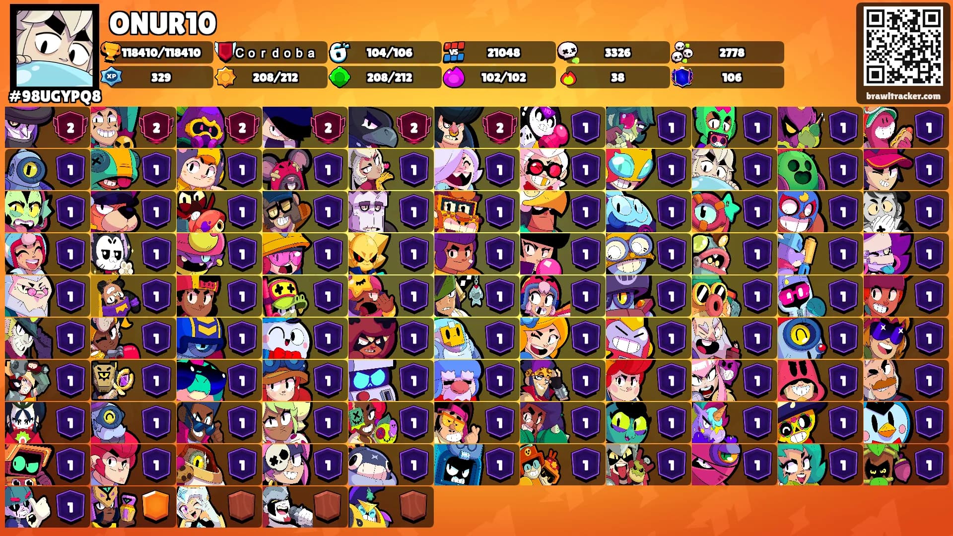 ONUR10's Ranks