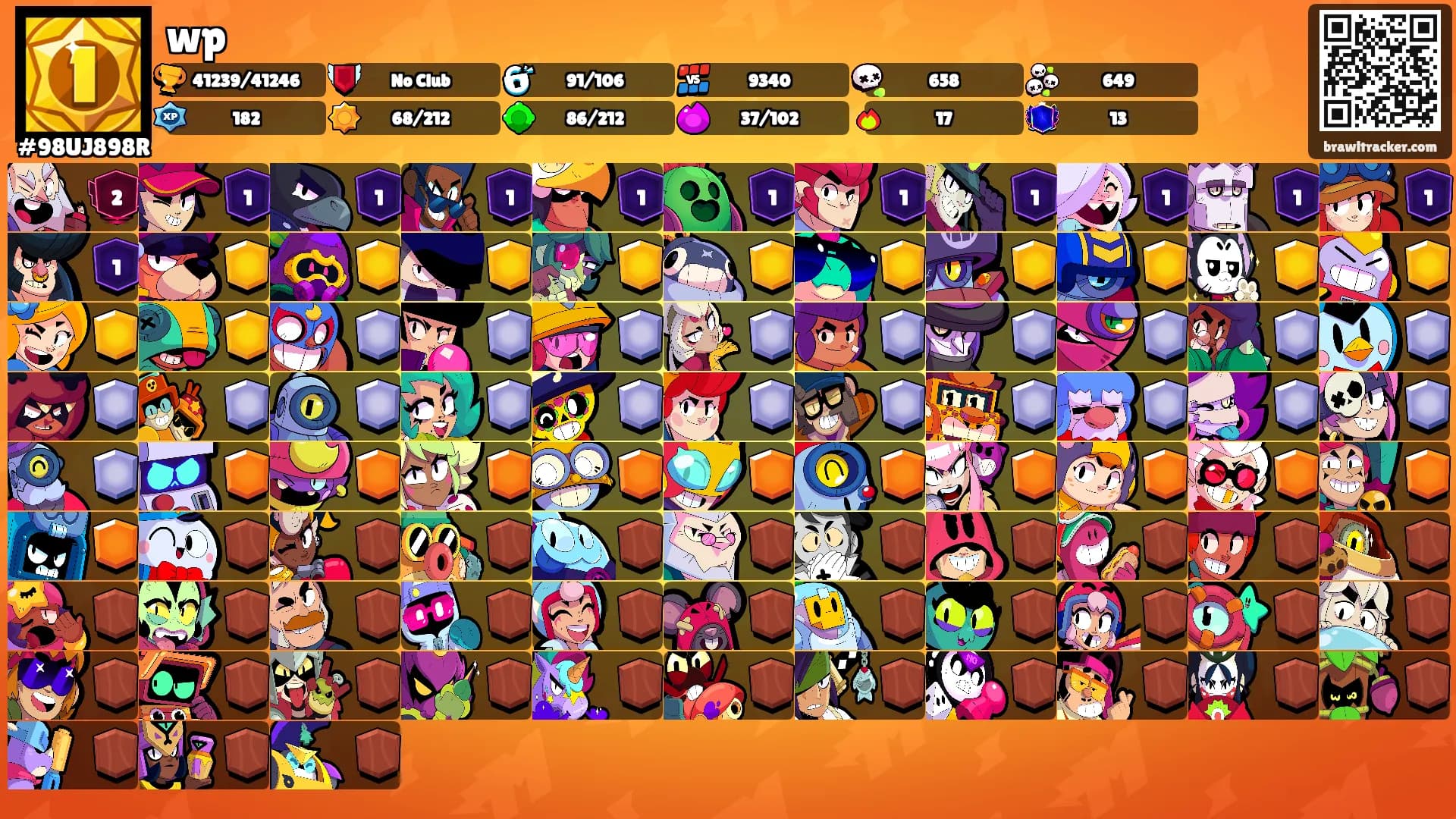 wp's Ranks