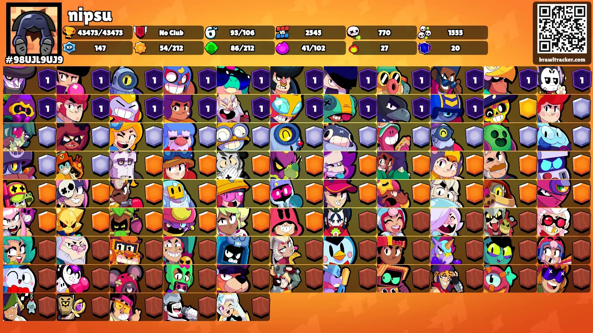 nipsu's Ranks