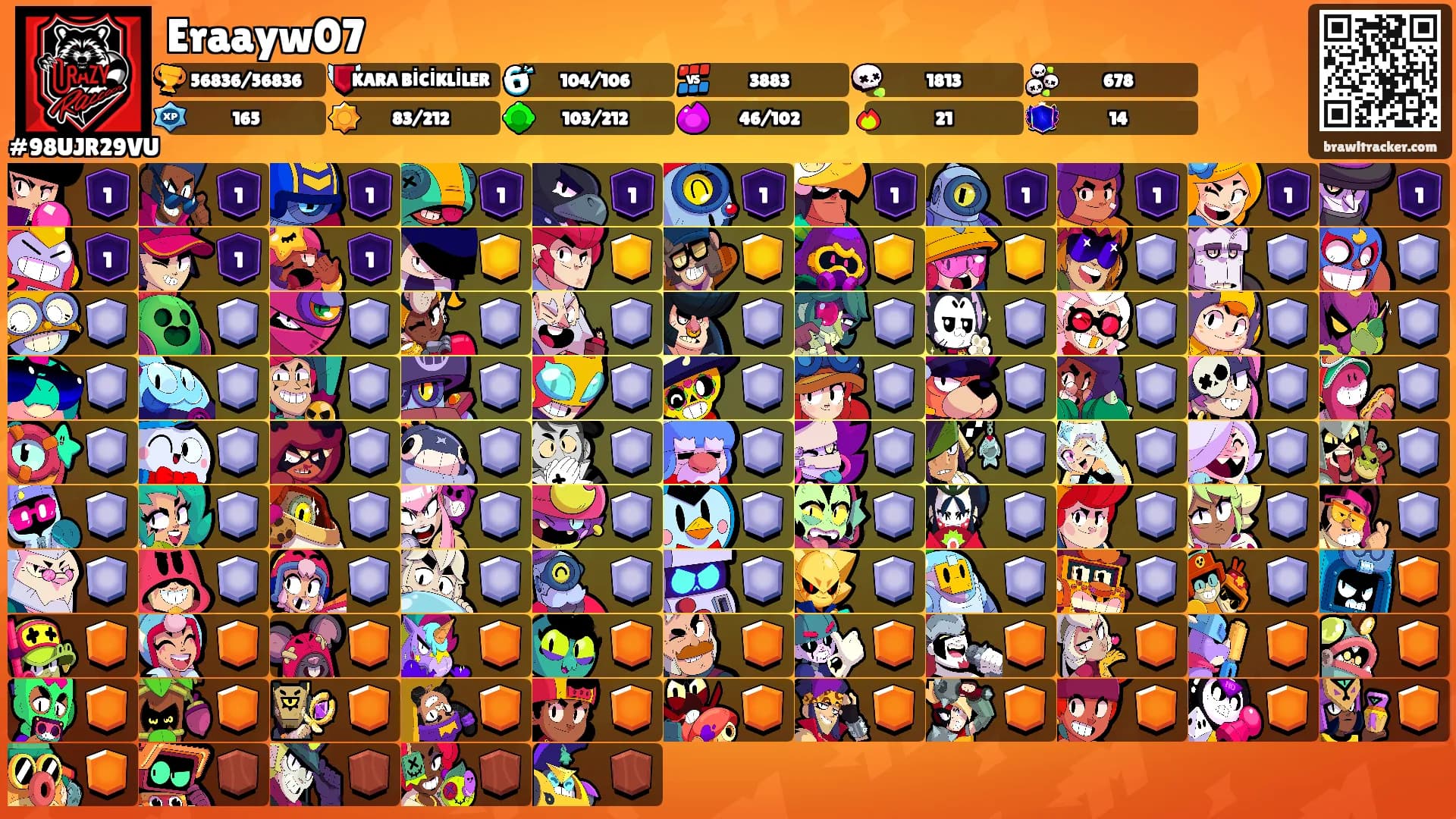 Eraayw07's Ranks