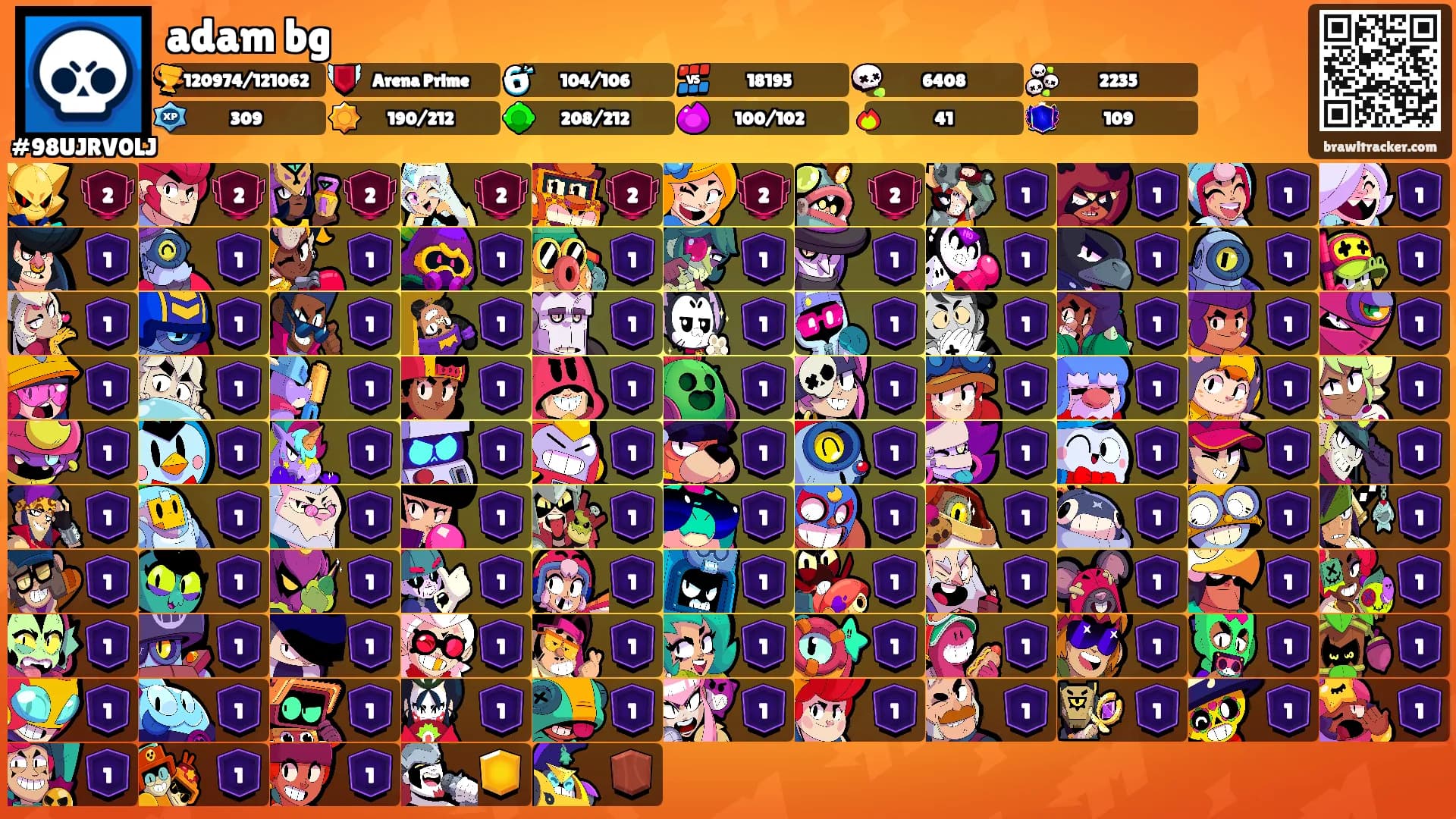 adam bg's Ranks