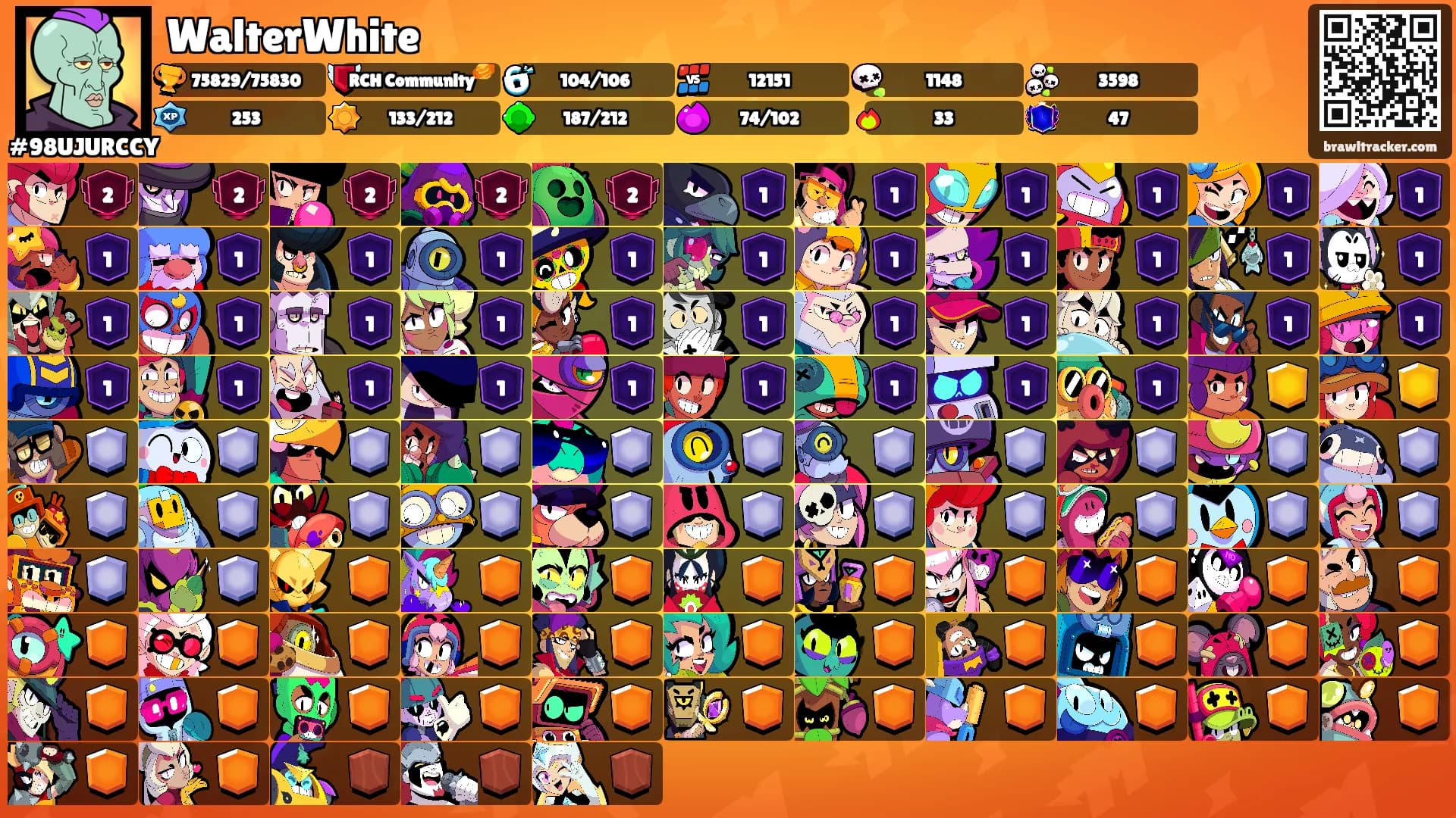 WalterWhite's Ranks
