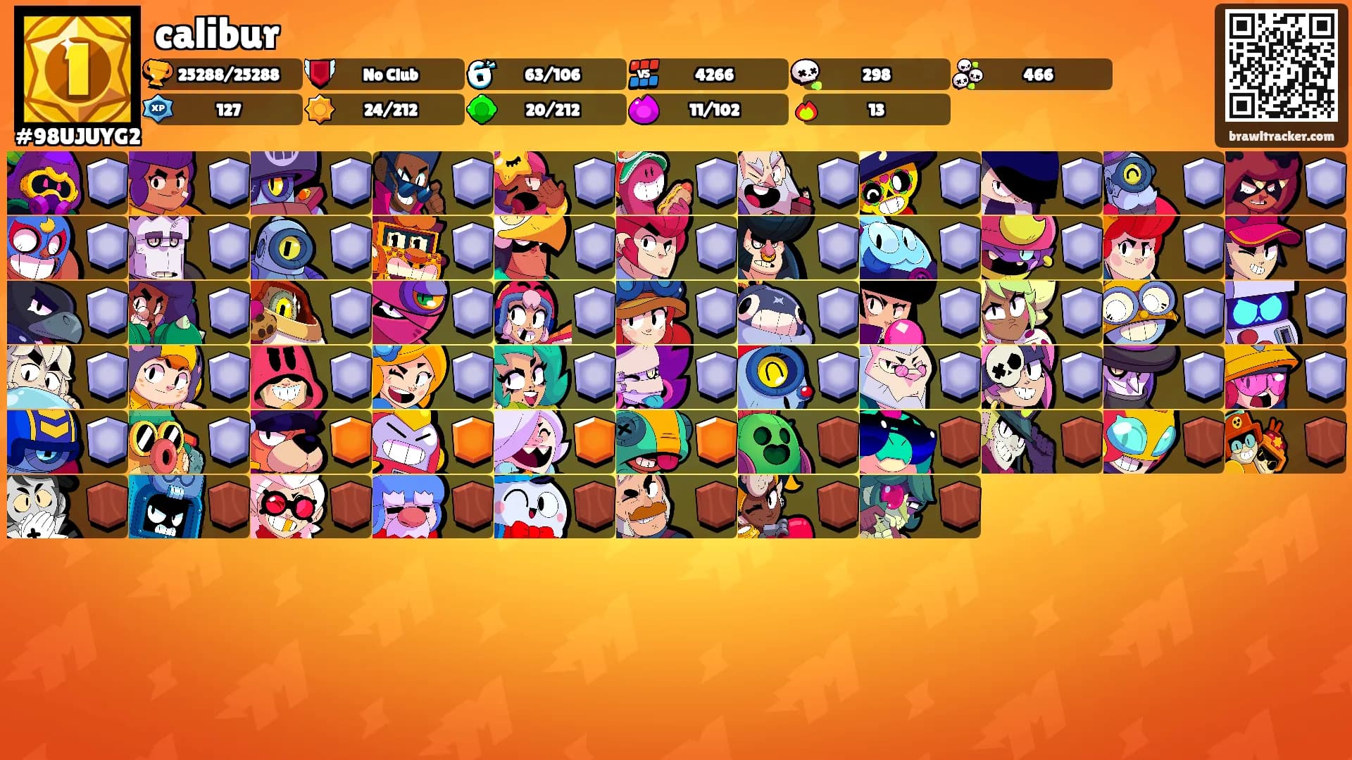calibur's Ranks