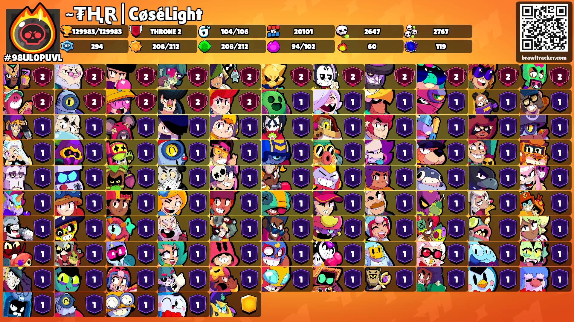~₮ⱧⱤ|CøséLight's Ranks