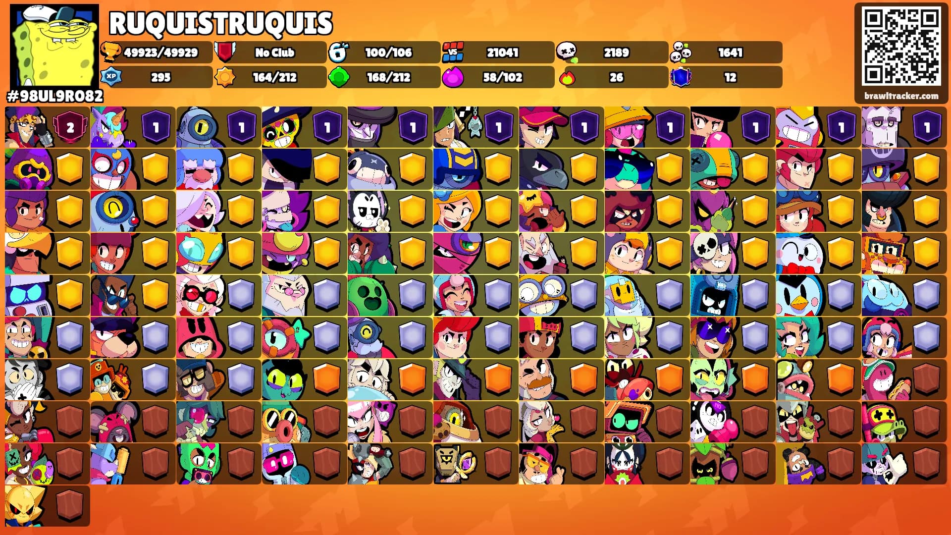 RUQUISTRUQUIS's Ranks