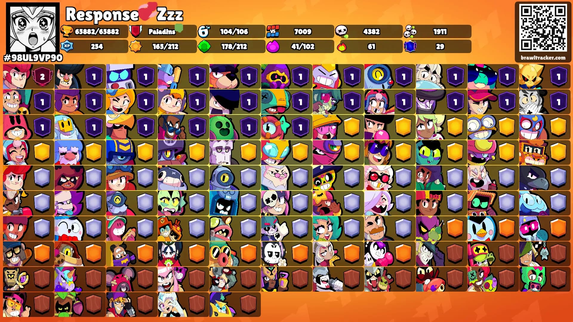 Response💞Zzz's Ranks