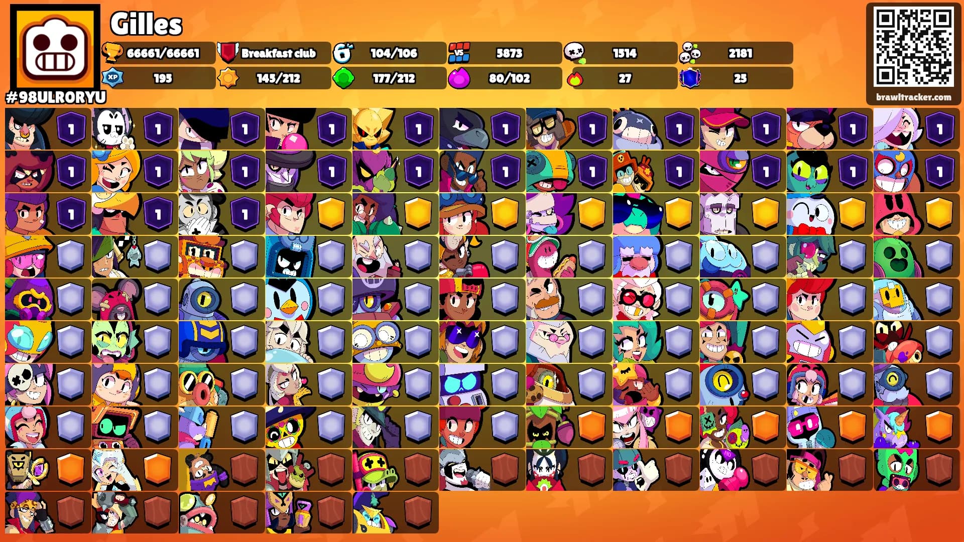 Gilles's Ranks