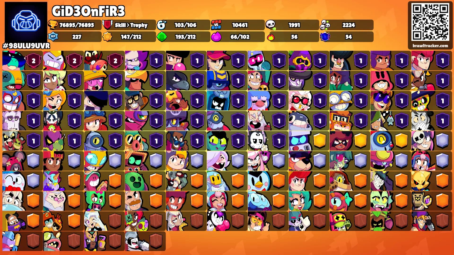 GiD3OnFiR3's Ranks