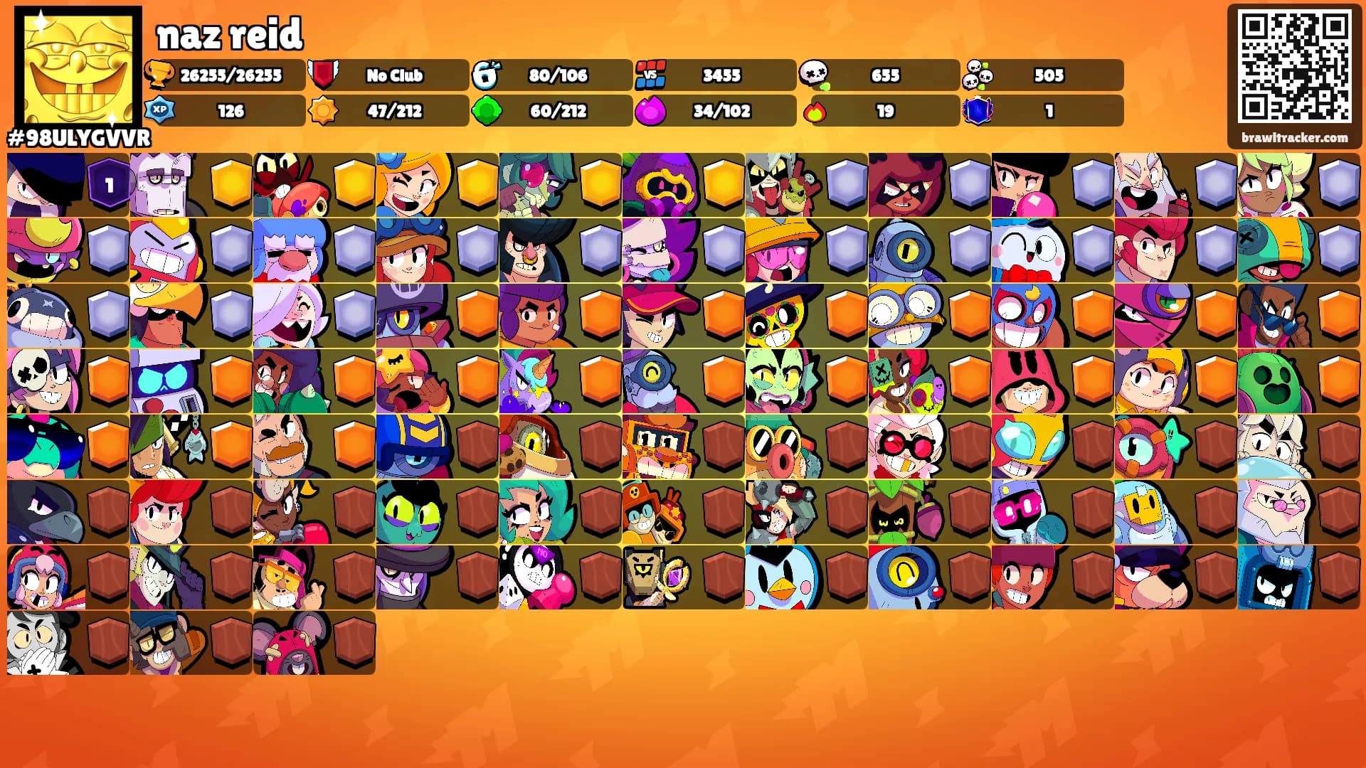 naz reid's Ranks
