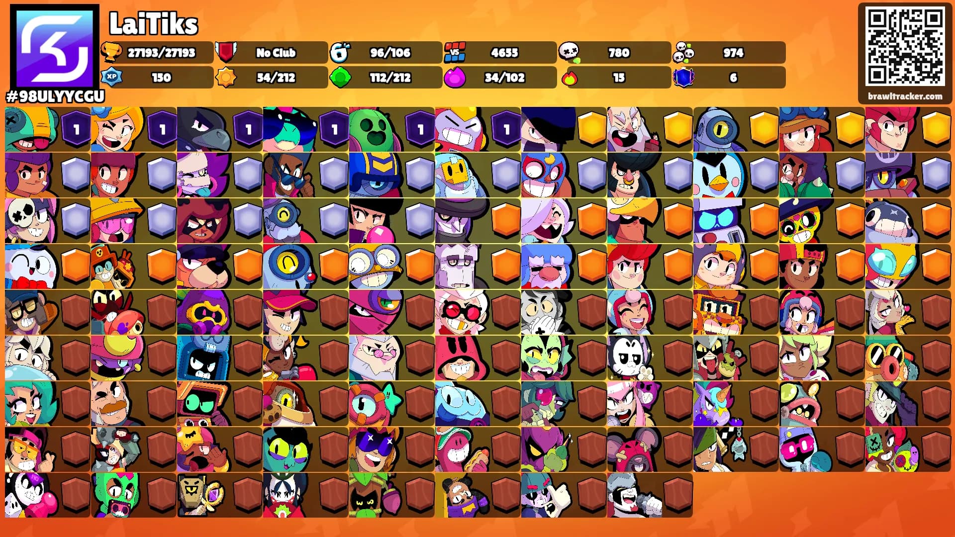 LaiTiks's Ranks