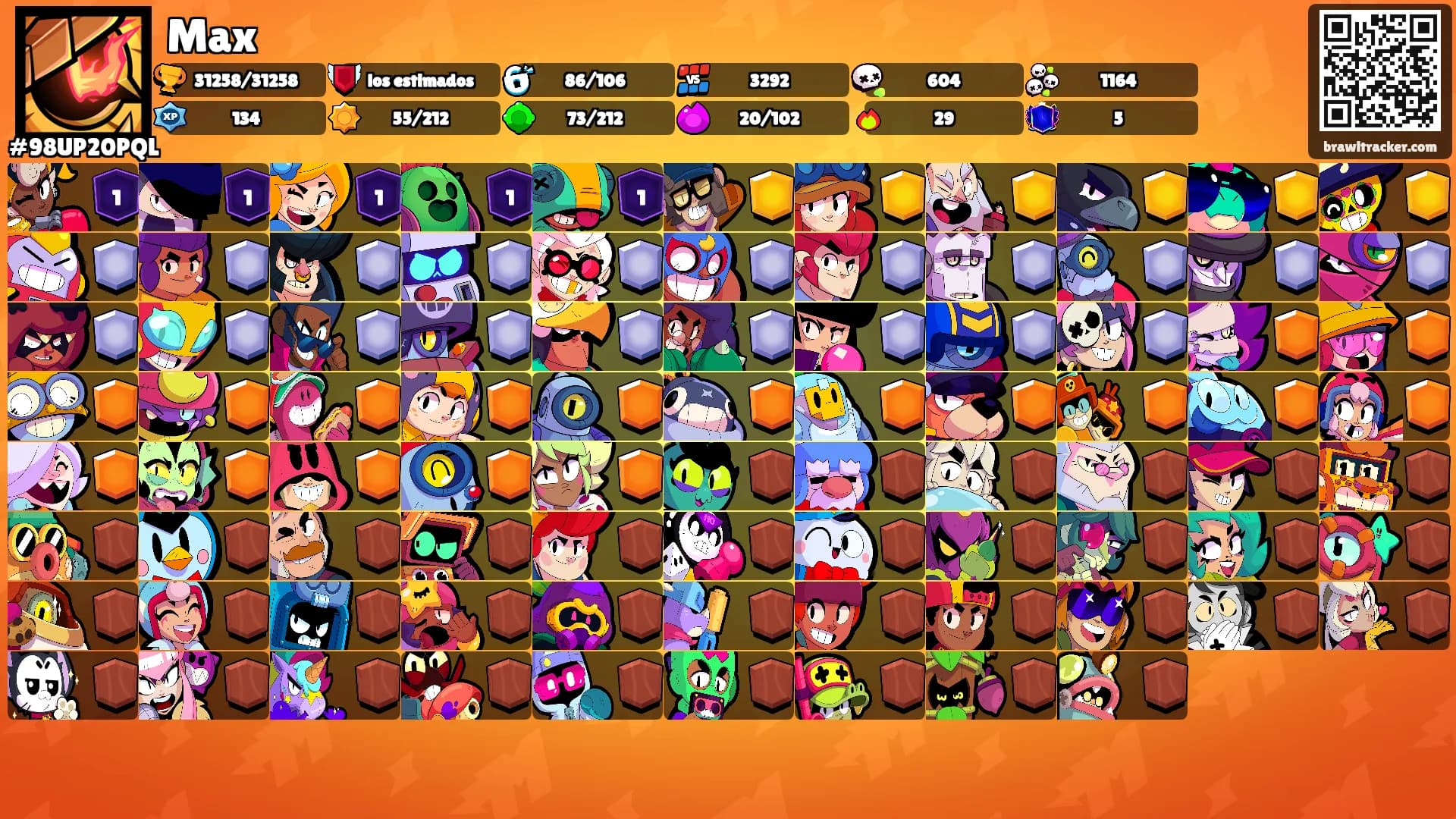 Max's Ranks