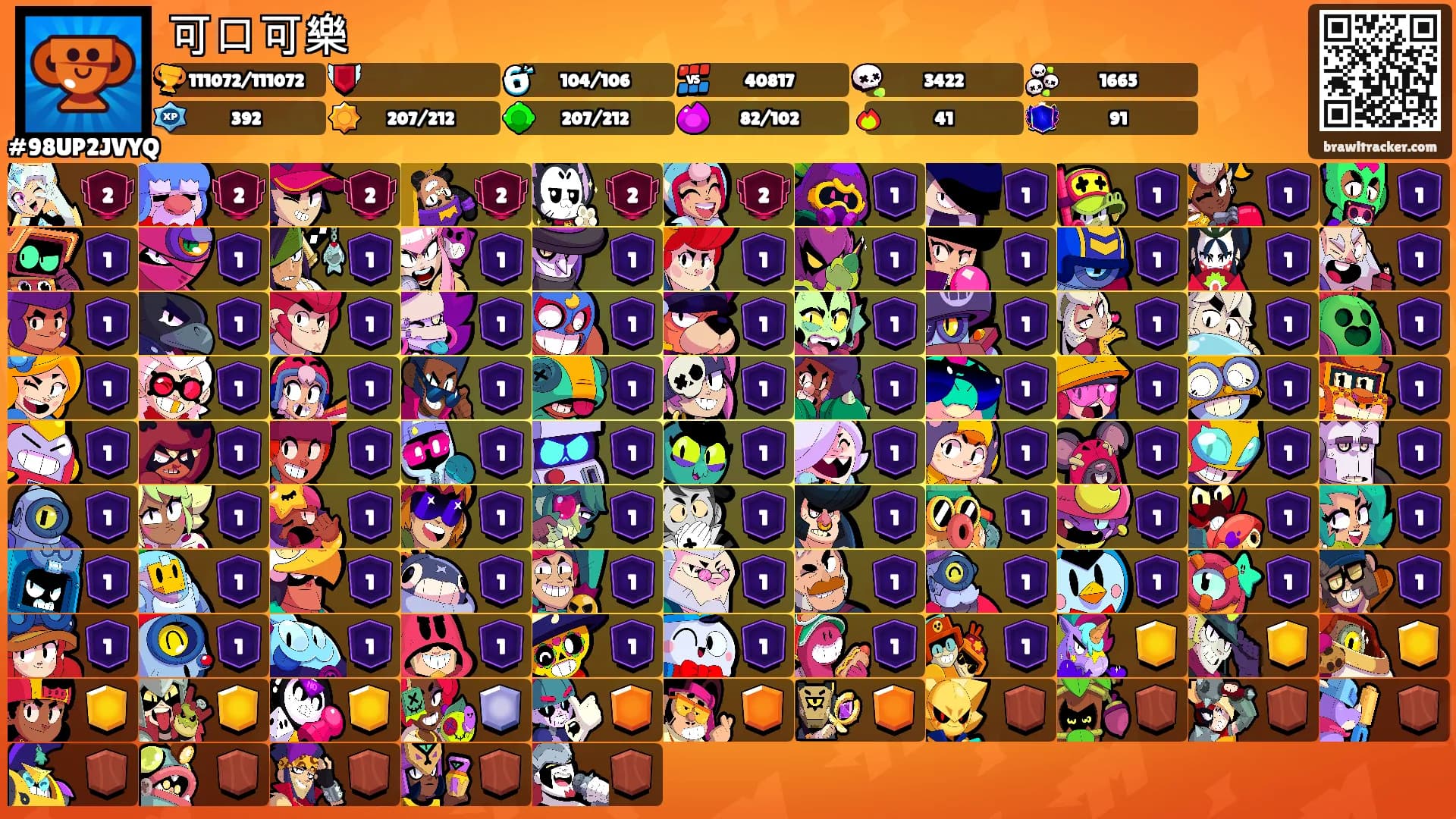 可口可樂's Ranks
