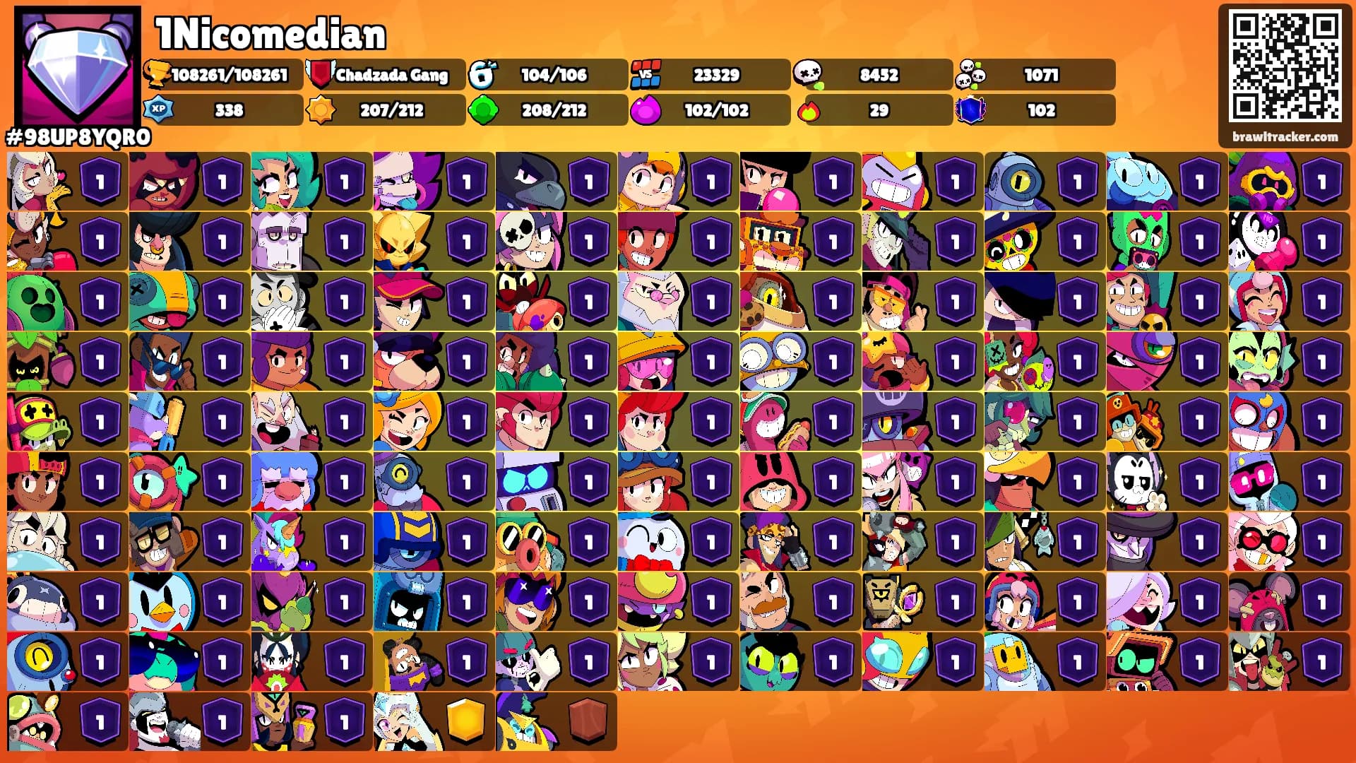 1Nicomedian's Ranks