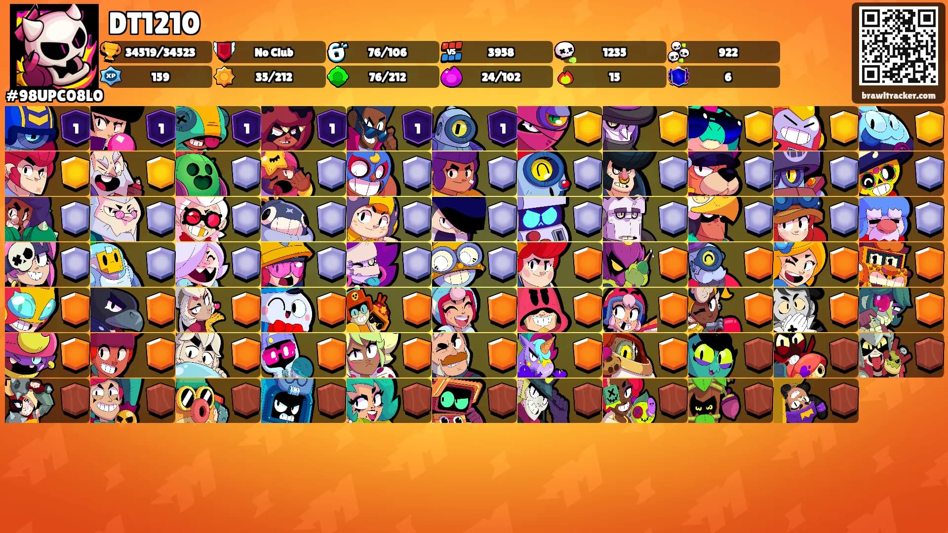 DT1210's Ranks