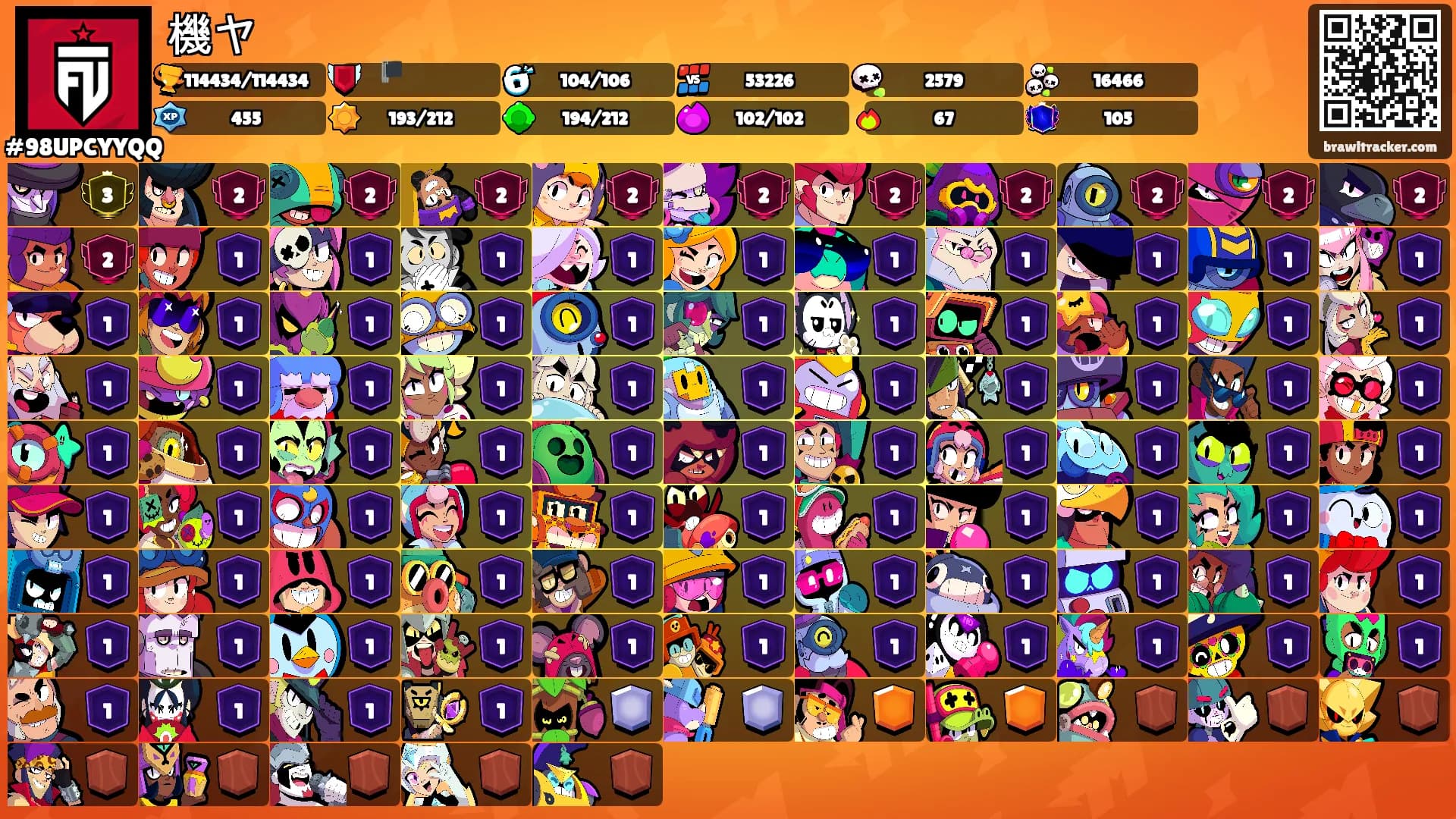 機ヤ's Ranks