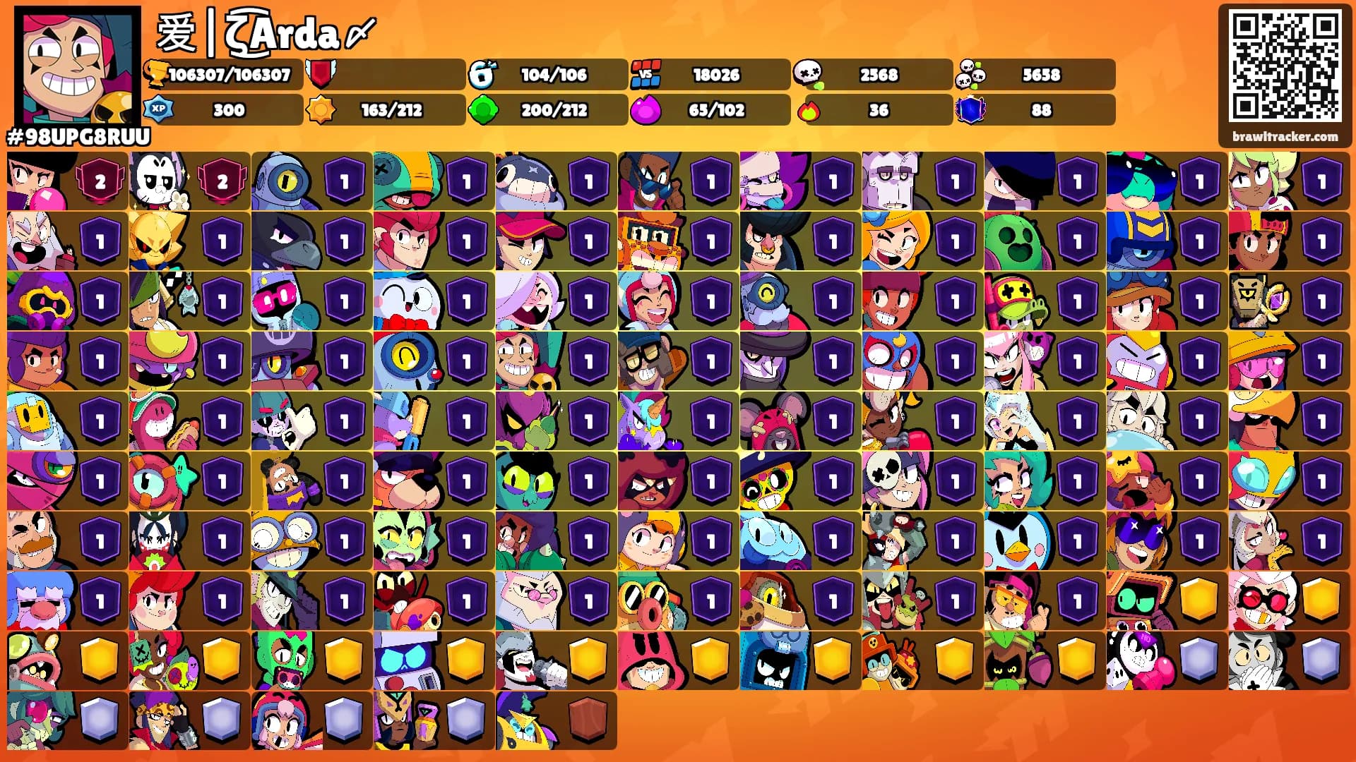 爱|ζ͜͡Arda〆's Ranks