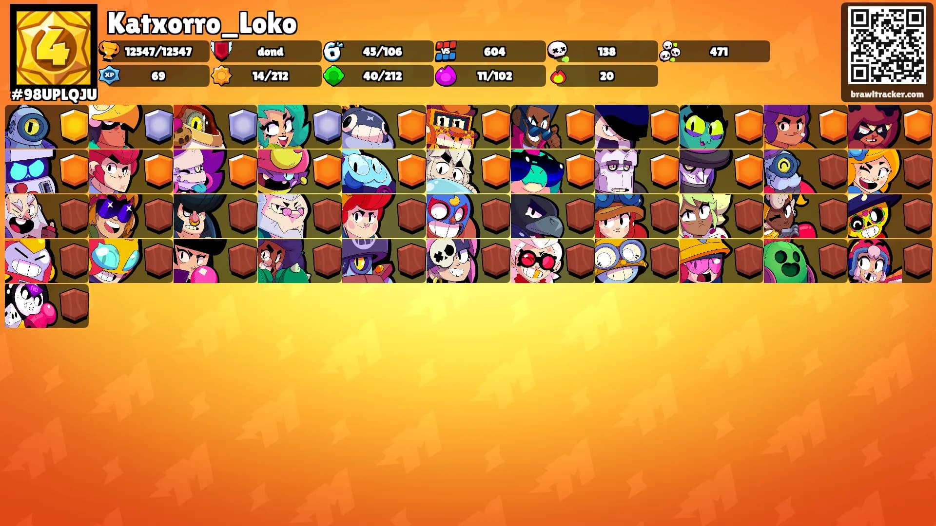 Katxorro_Loko's Ranks