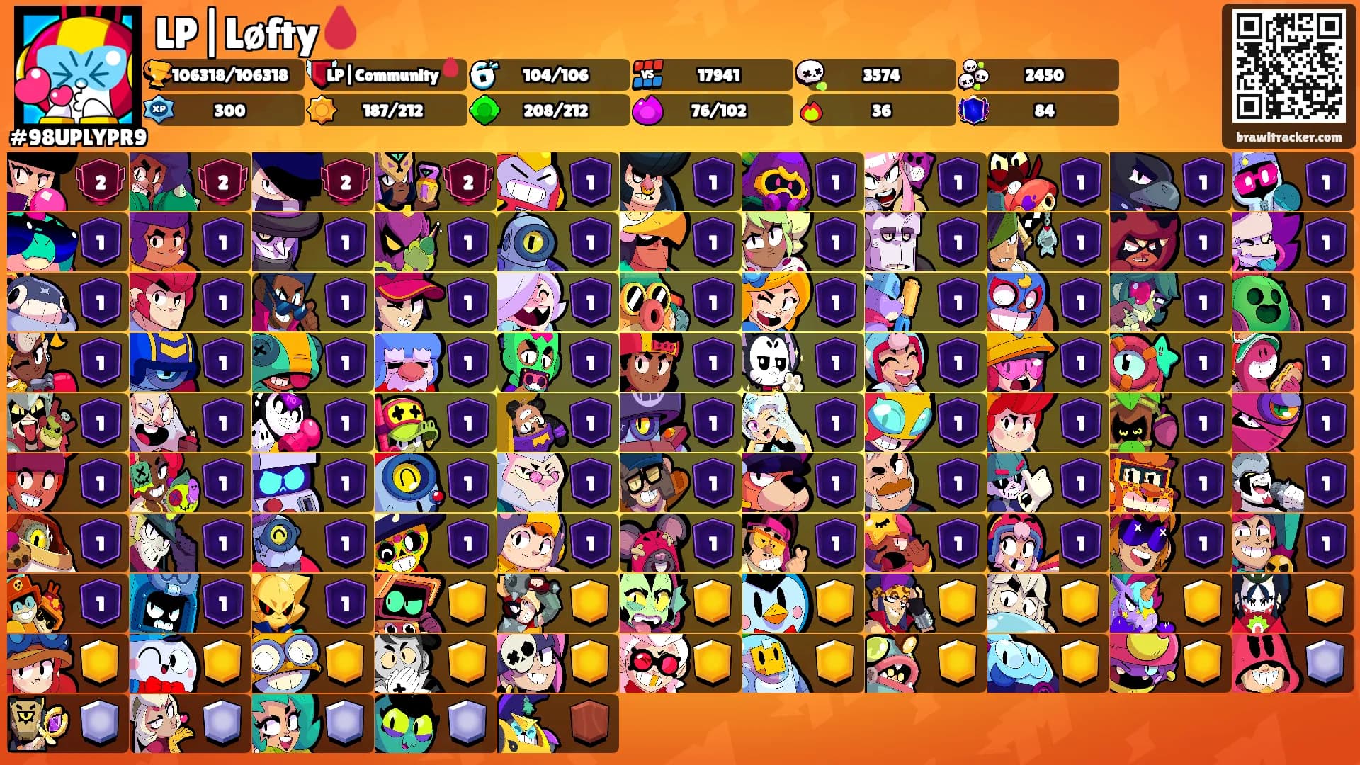 LP|Løfty🩸's Ranks