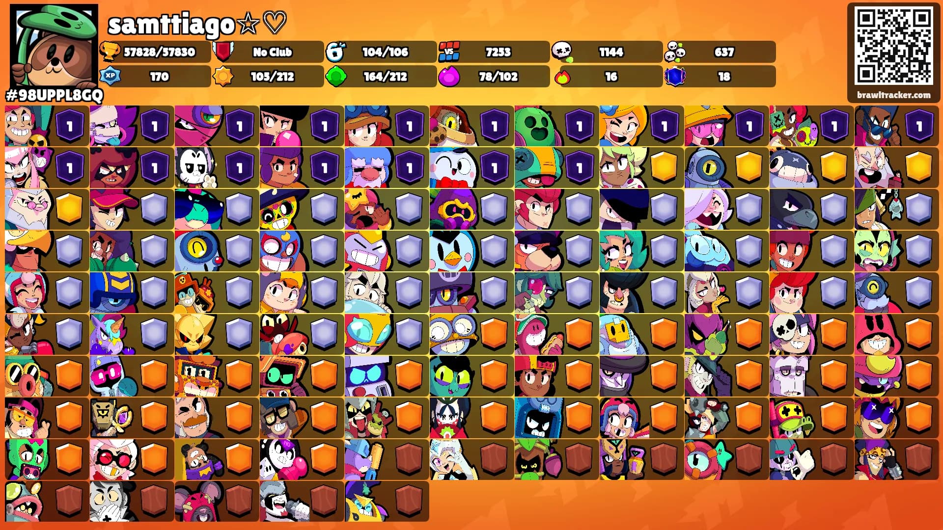 samttiago☆♡'s Ranks